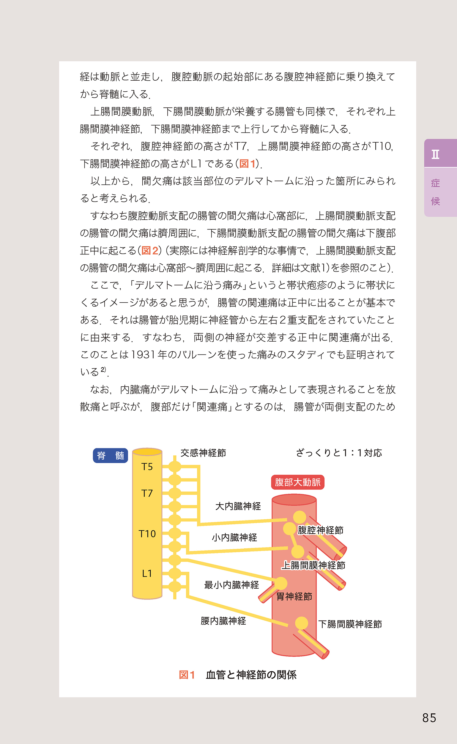 サムネイル画像6