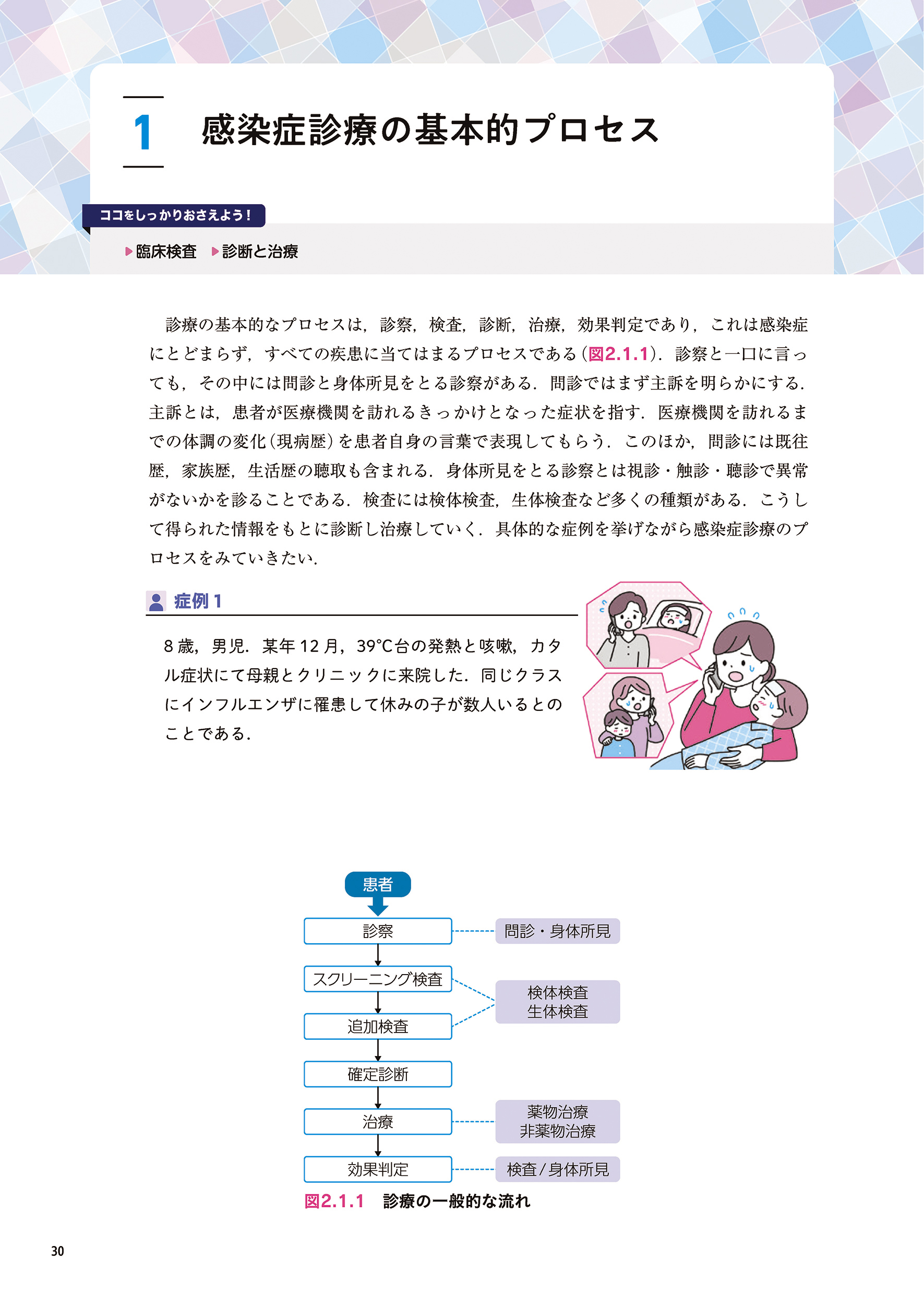 サムネイル画像5