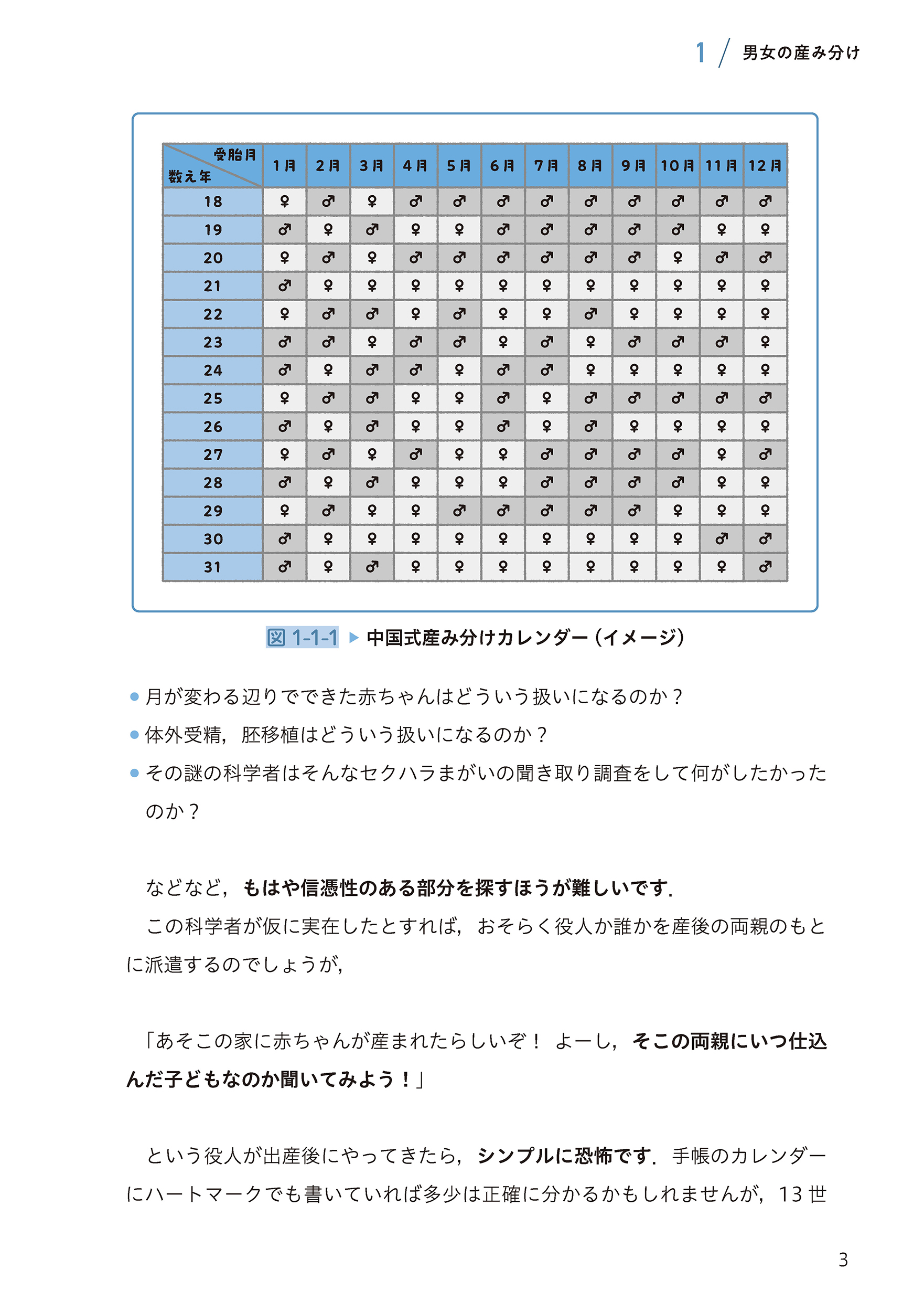 サムネイル画像5