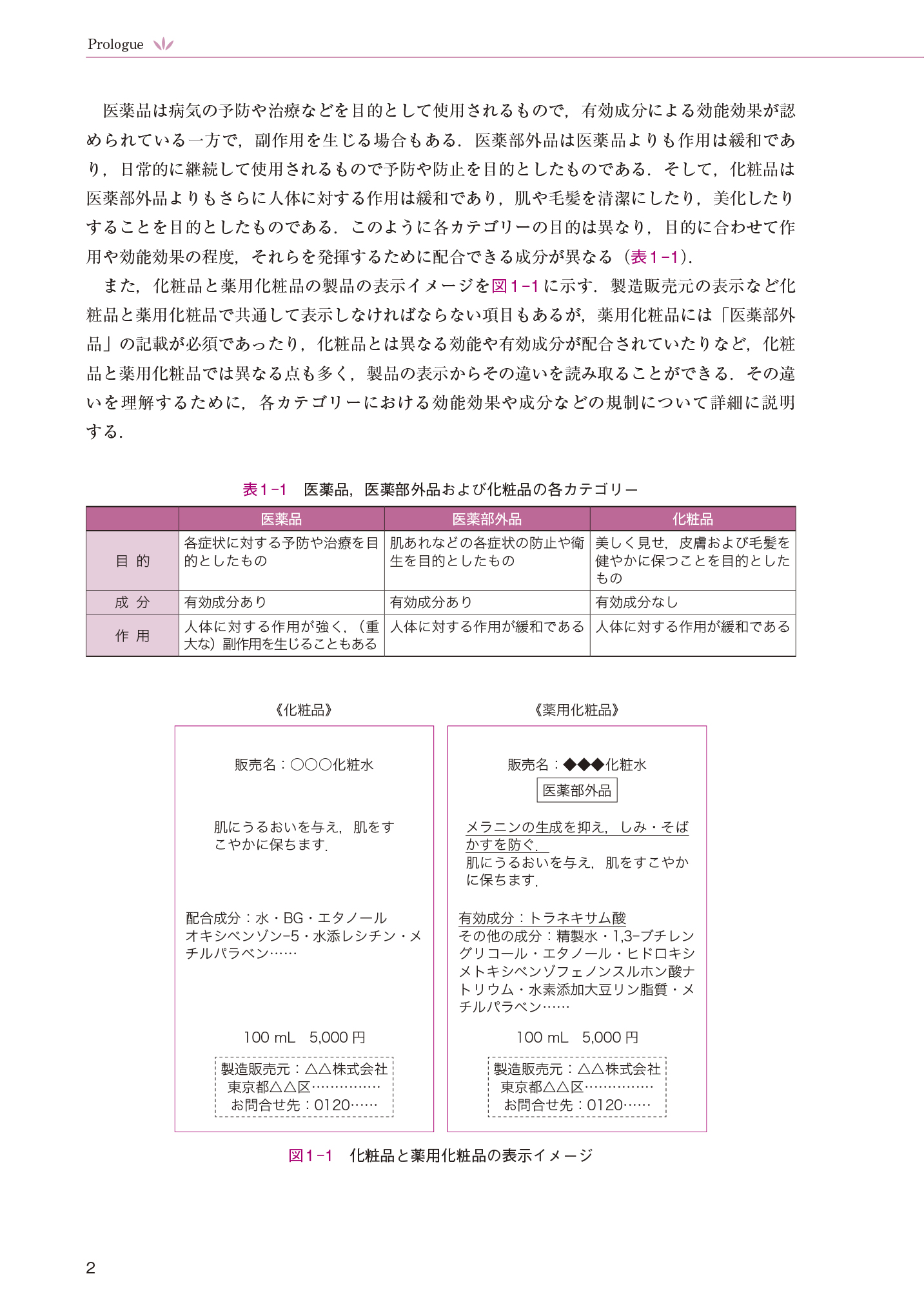 サムネイル画像2