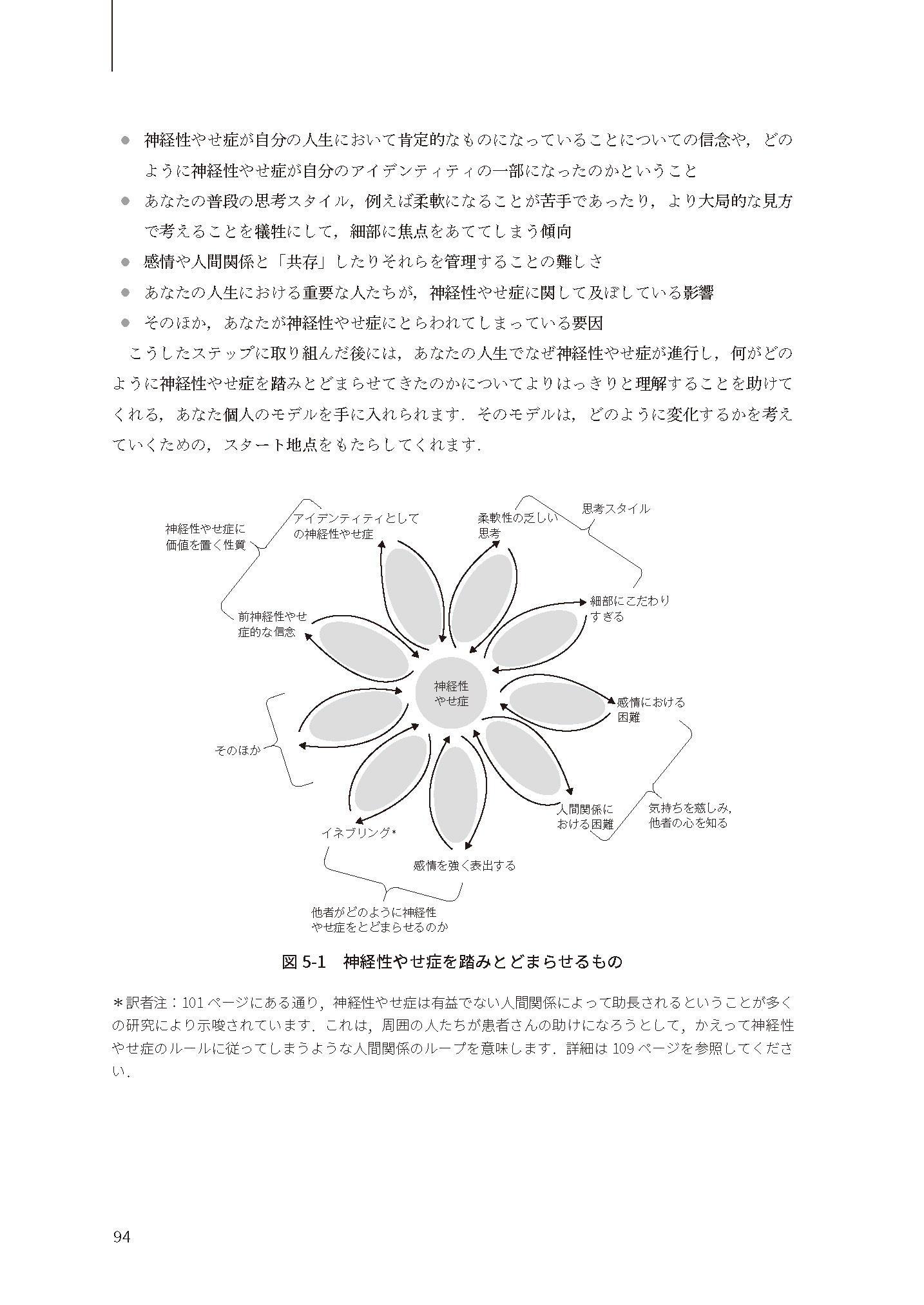 サムネイル画像5