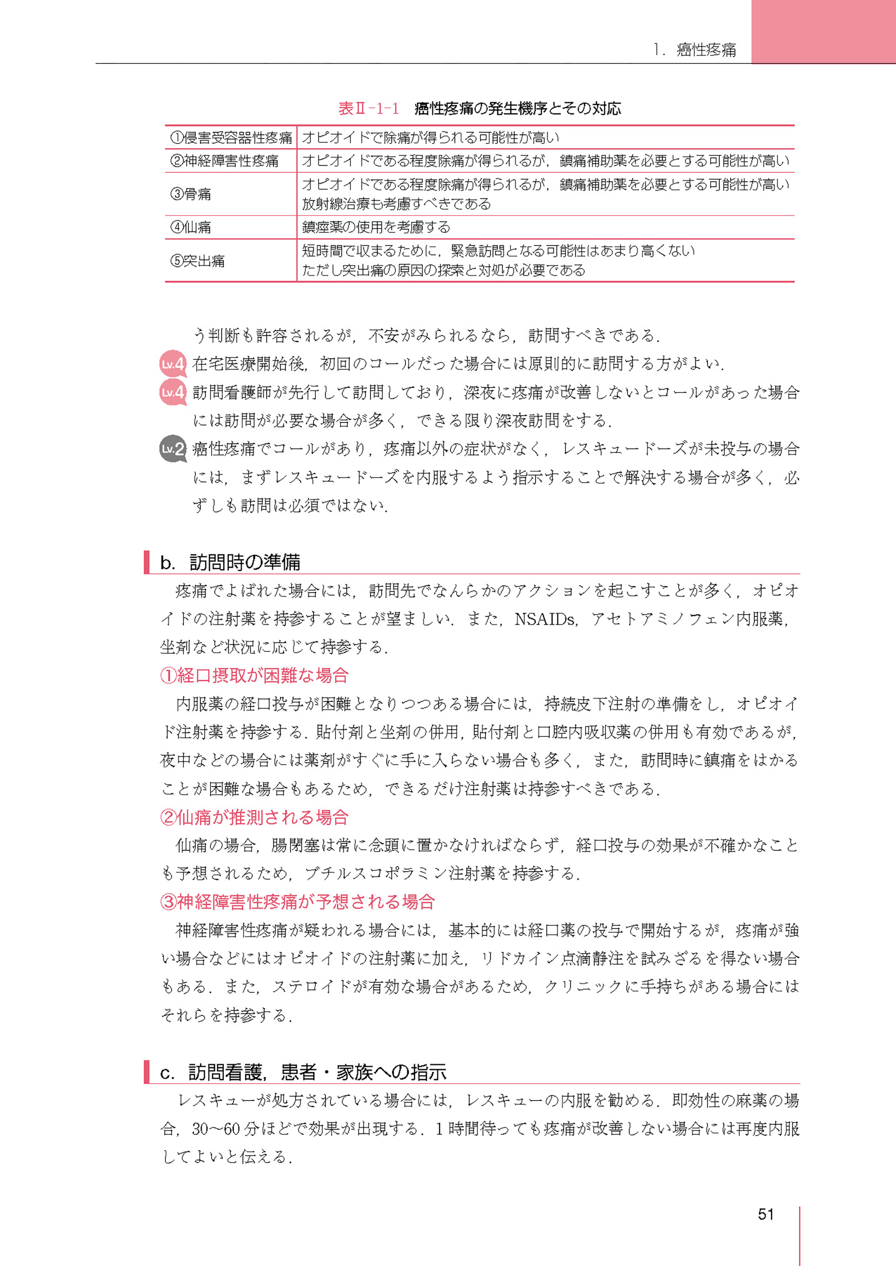 サムネイル画像4