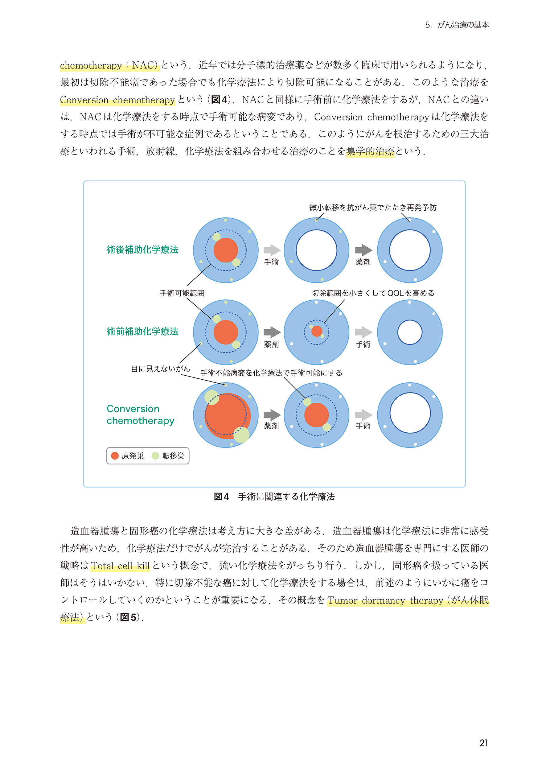 サムネイル画像4