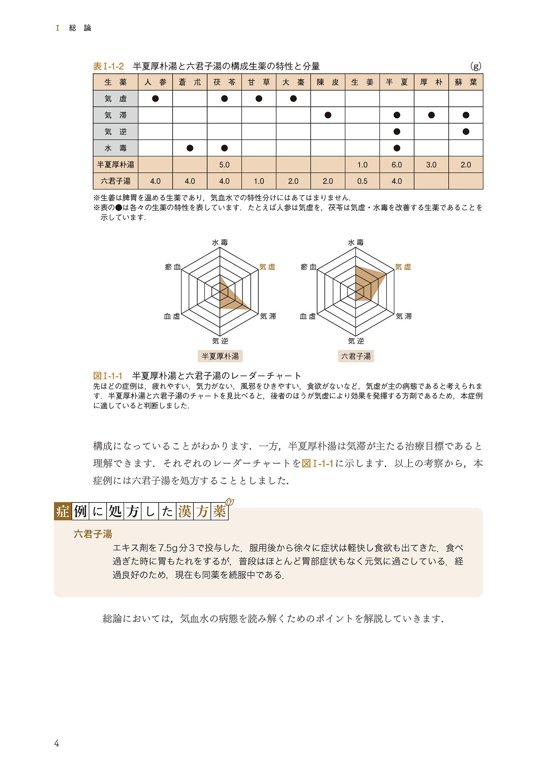 サムネイル画像4