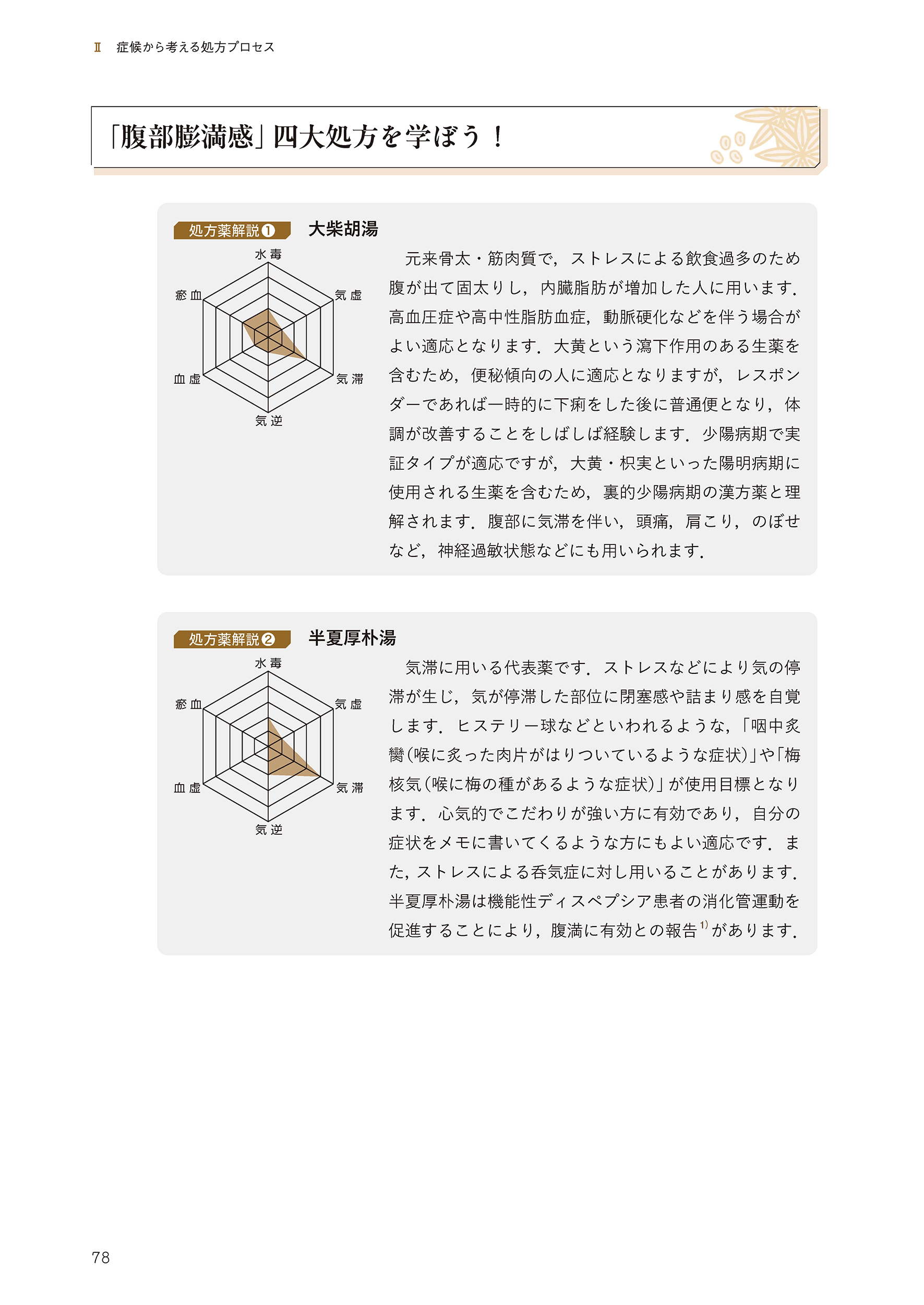 サムネイル画像7