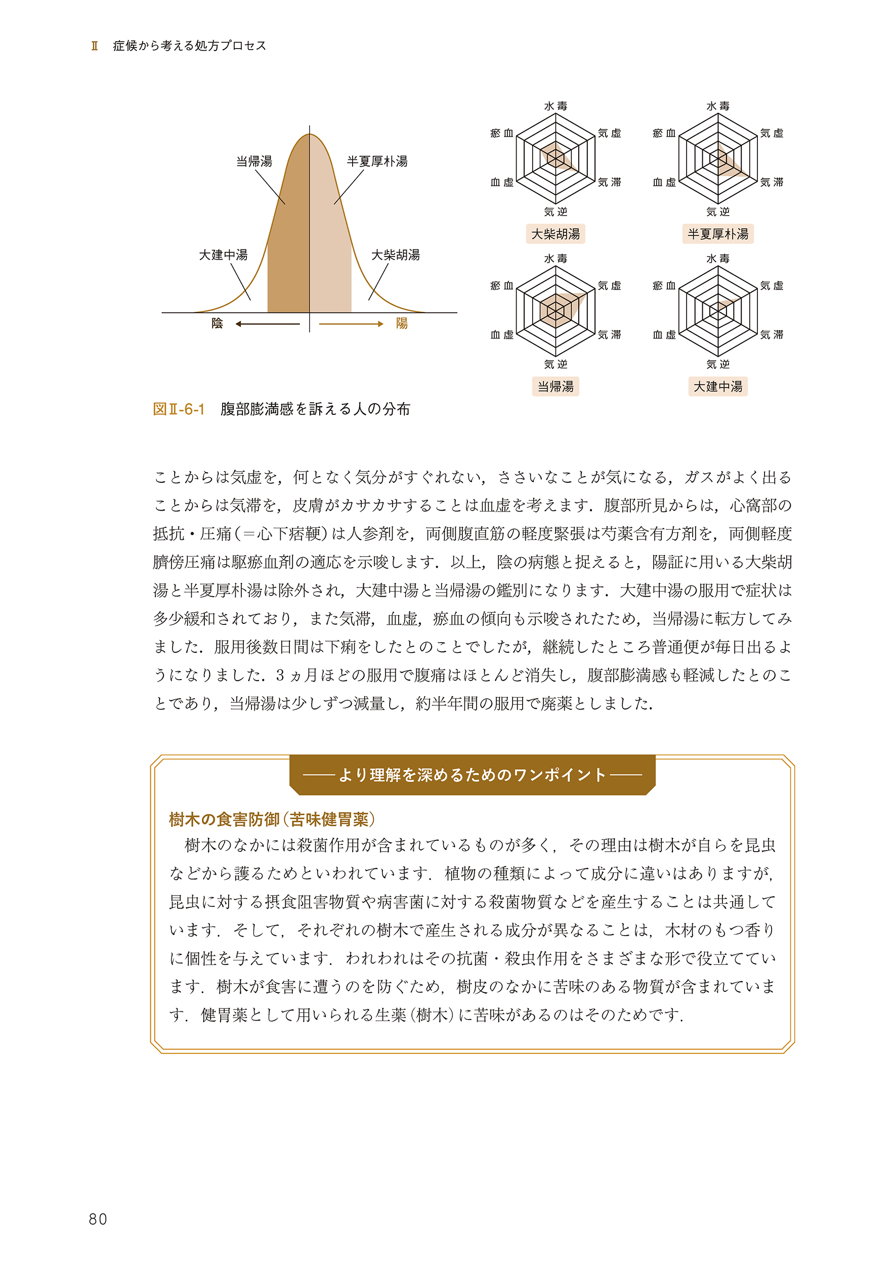 サムネイル画像9