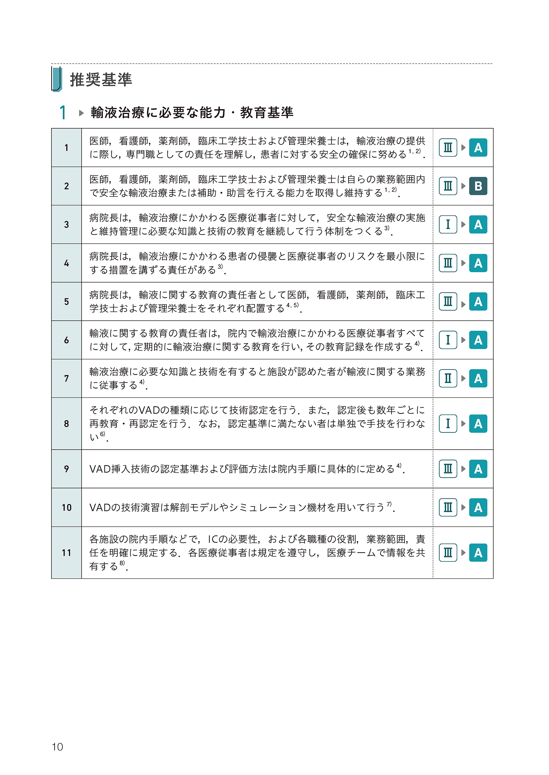 サムネイル画像7