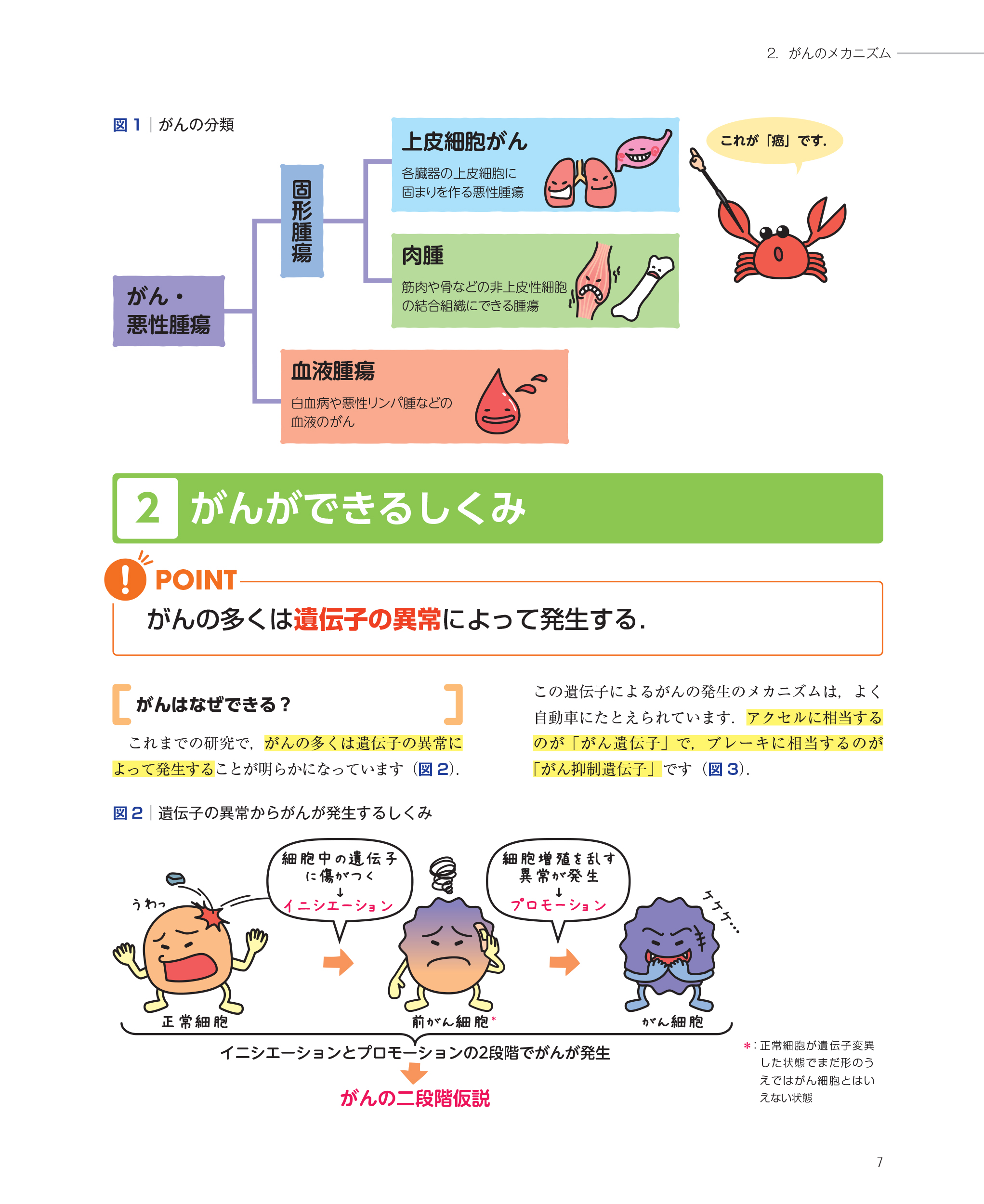 サムネイル画像2