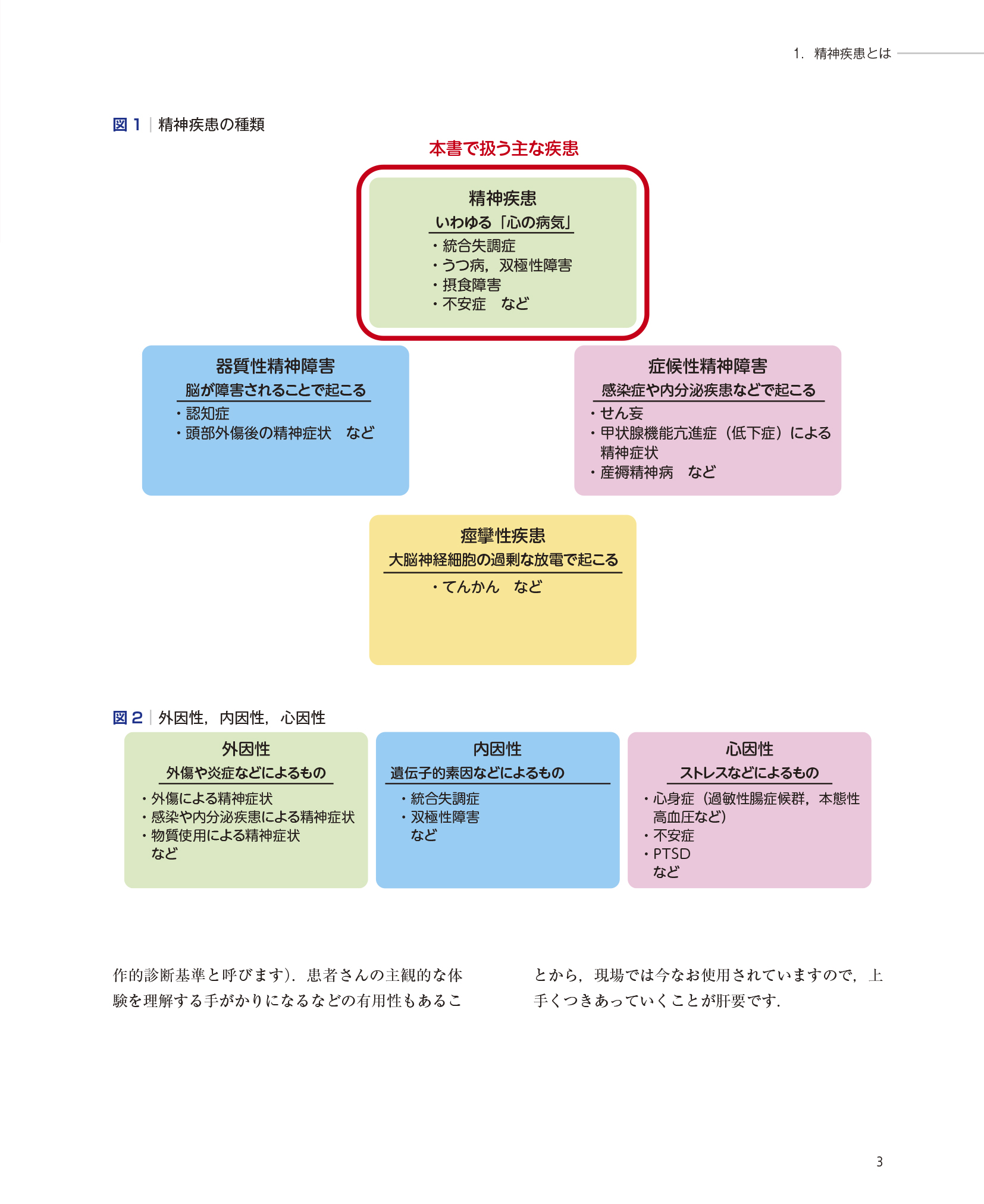 サムネイル画像2