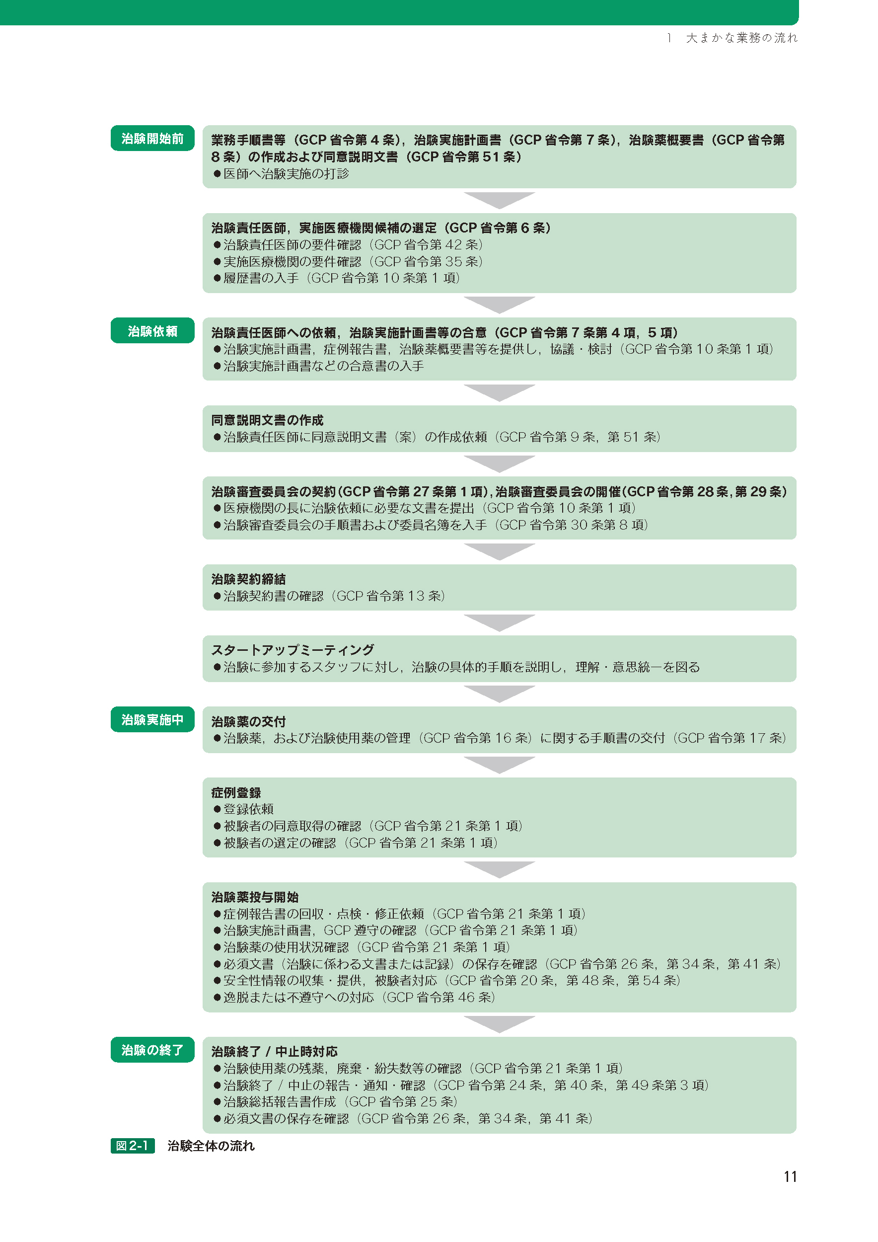 サムネイル画像2