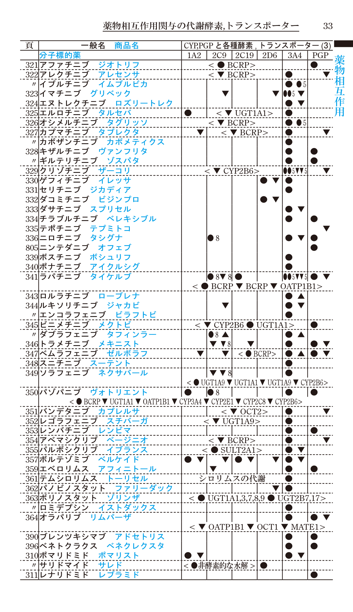 サムネイル画像2