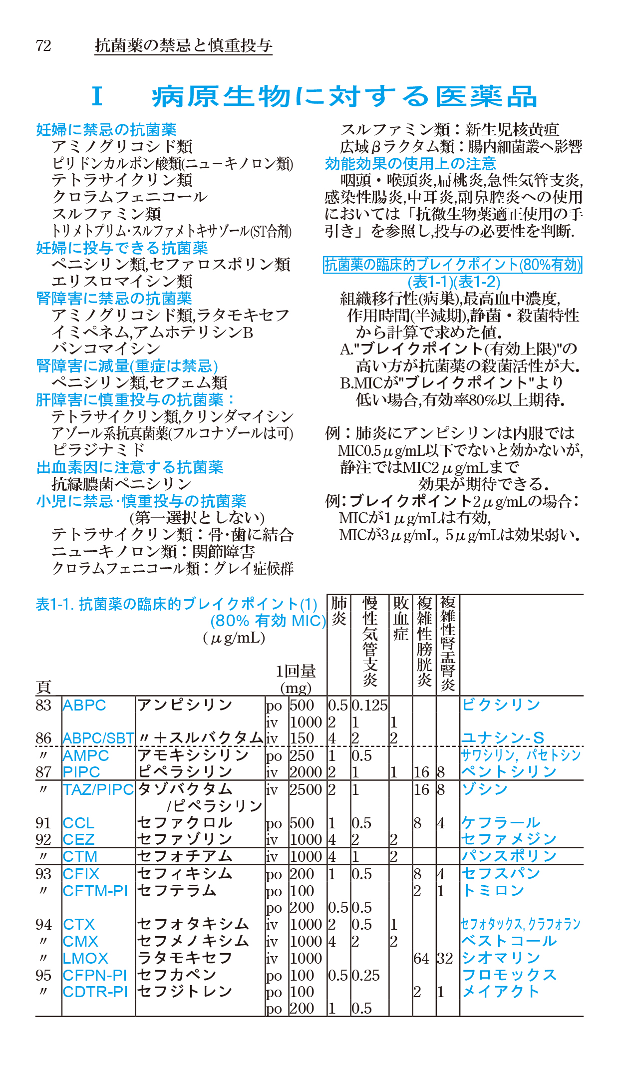 サムネイル画像3