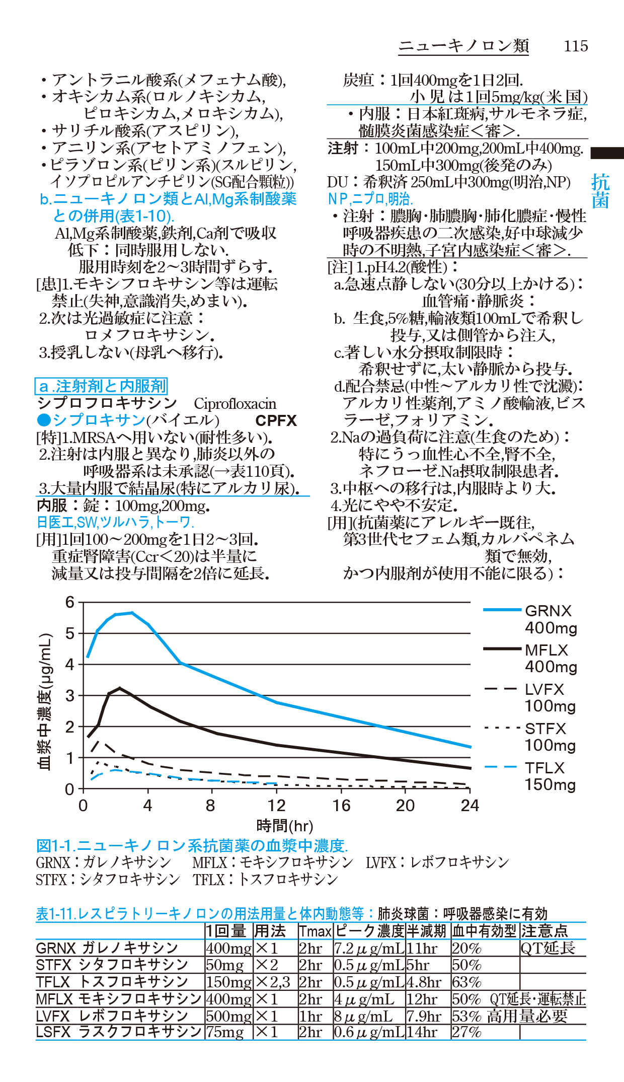 サムネイル画像4