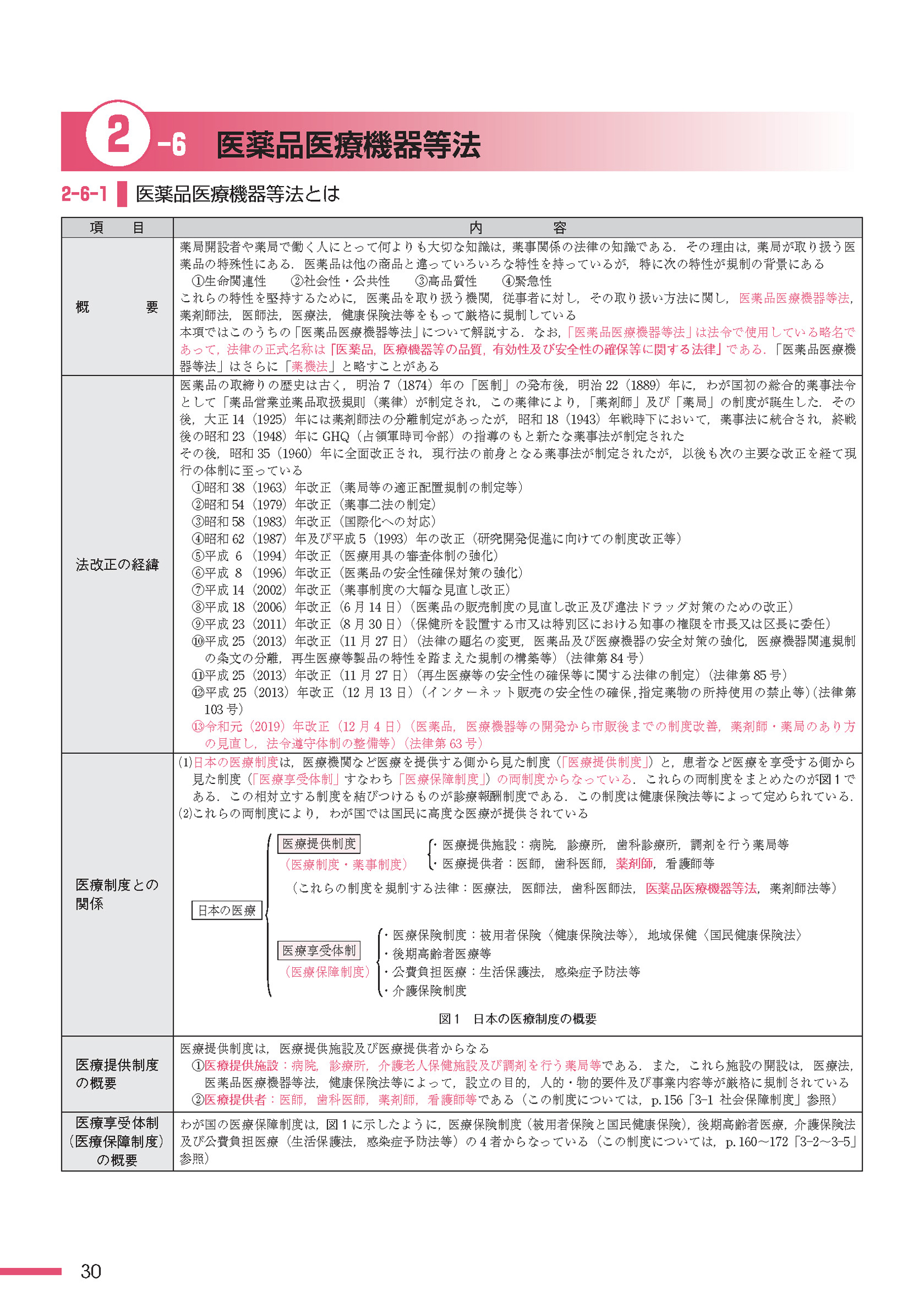 サムネイル画像2