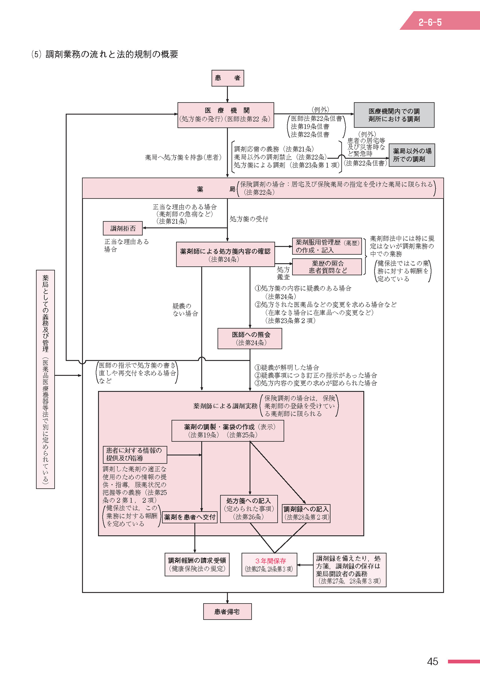 サムネイル画像3