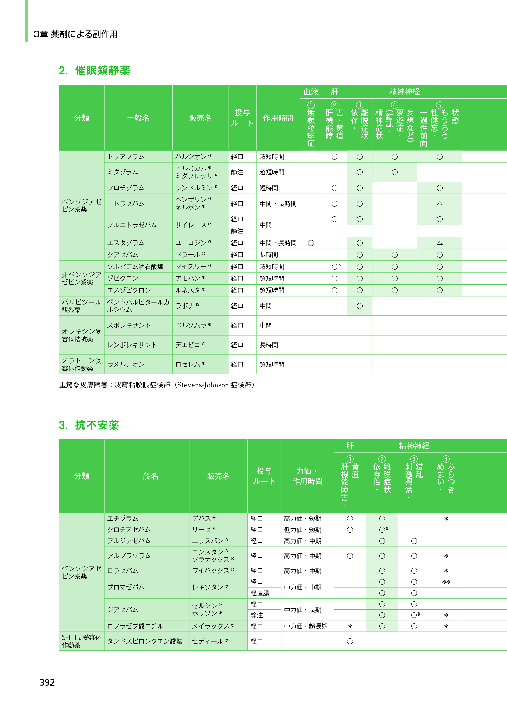 サムネイル画像5