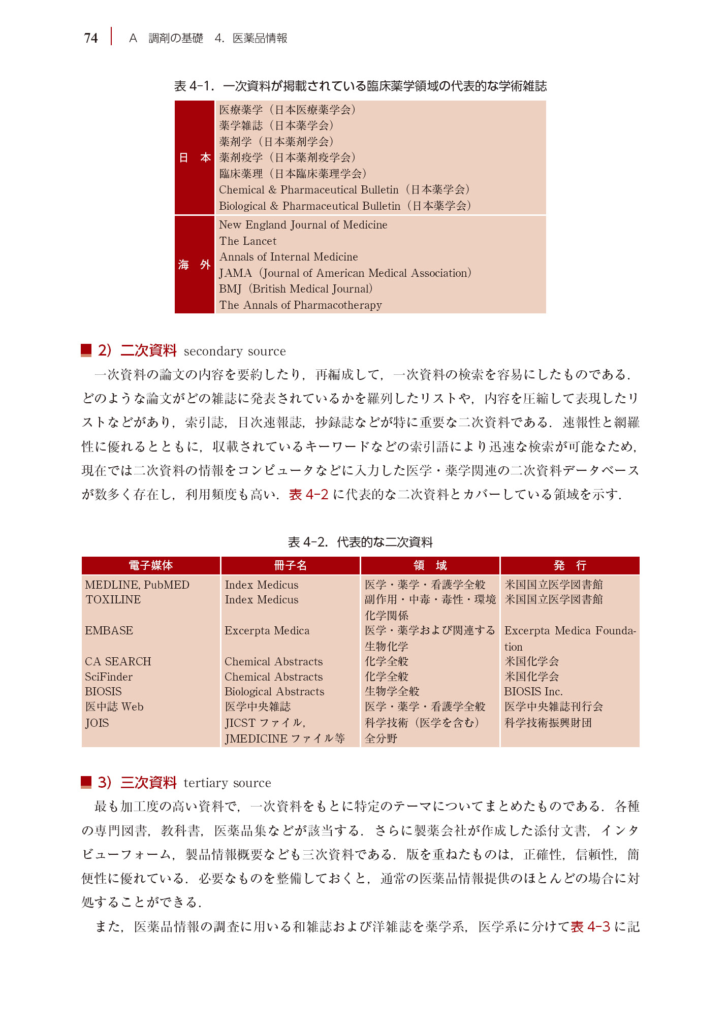 サムネイル画像4