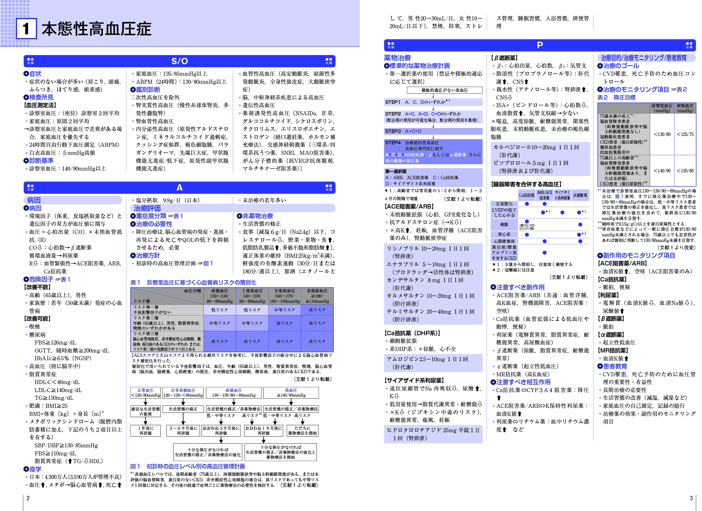 サムネイル画像2