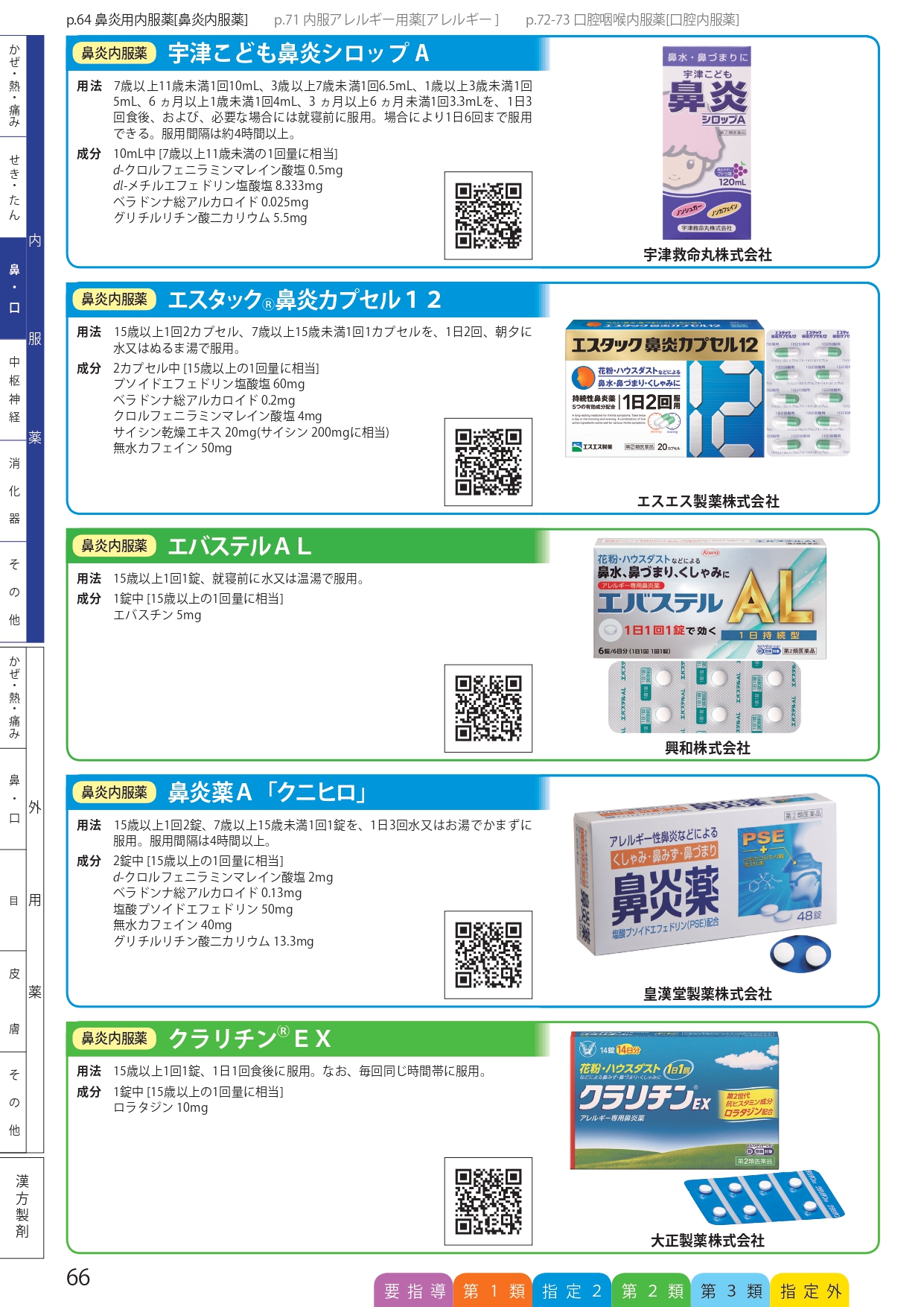サムネイル画像2