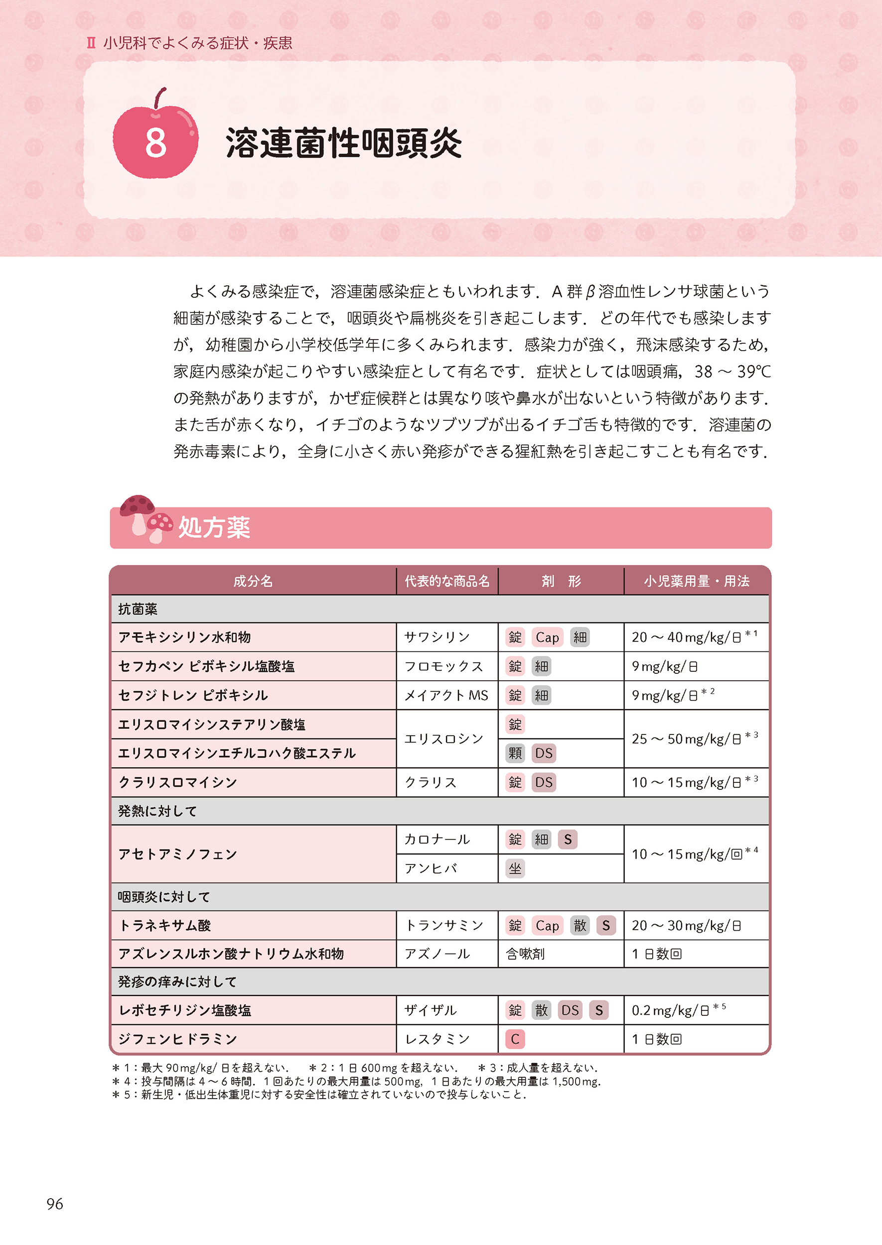 サムネイル画像5