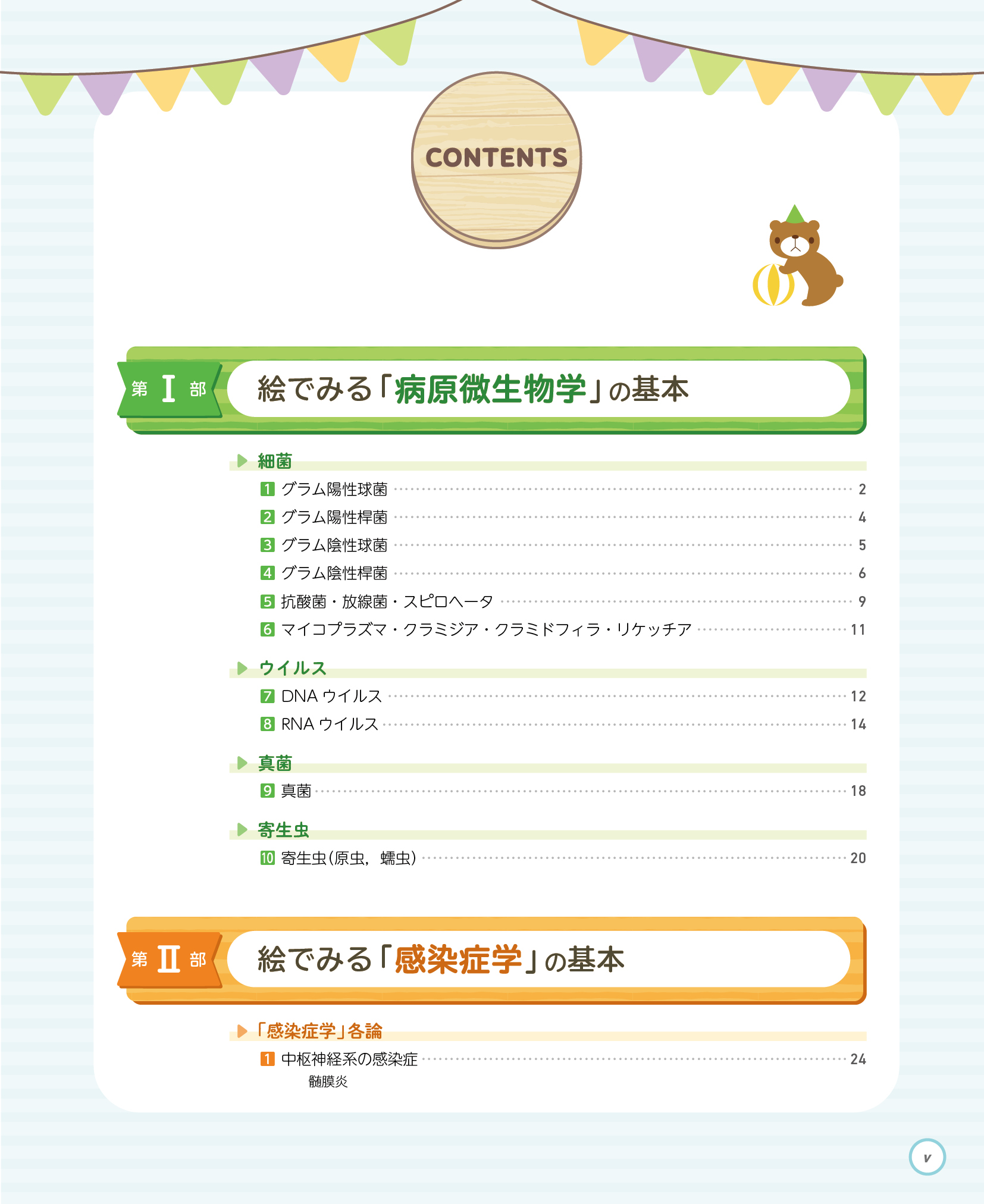 サムネイル画像2