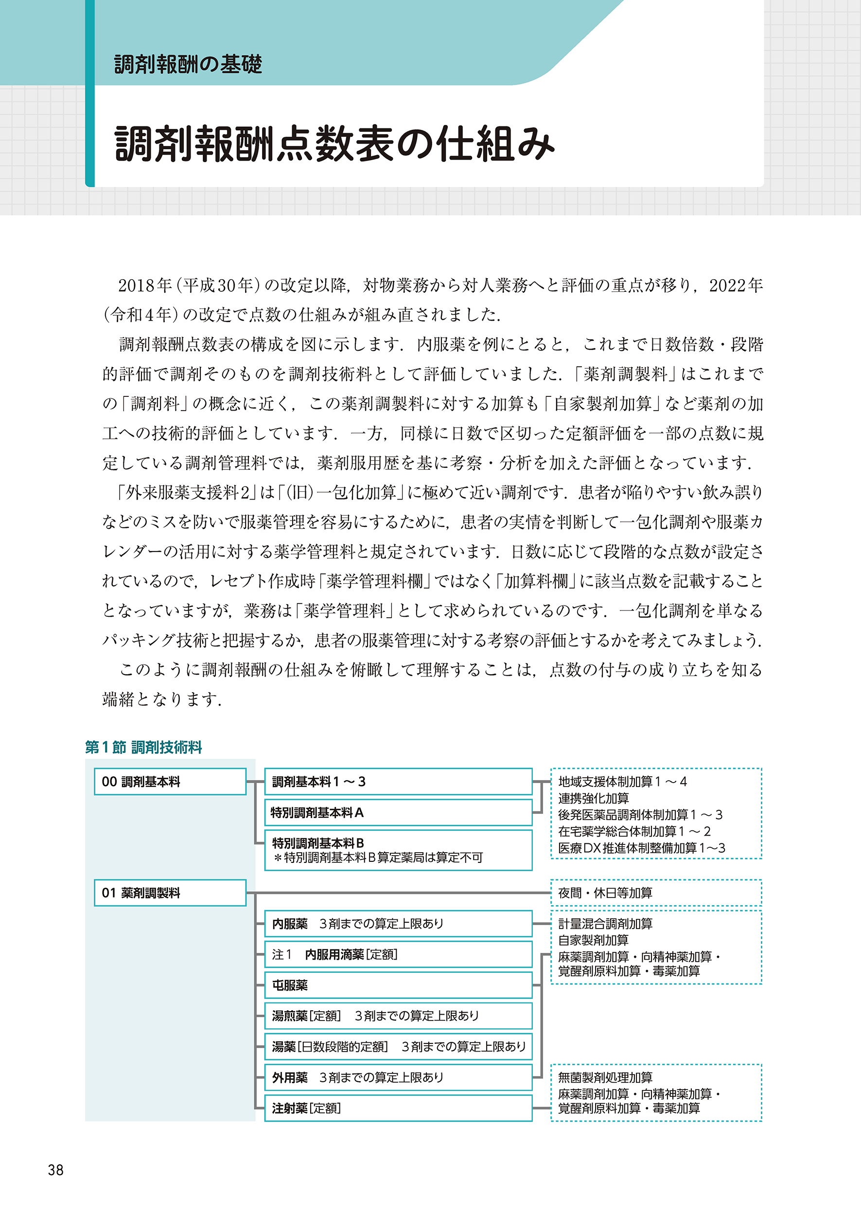 サムネイル画像3