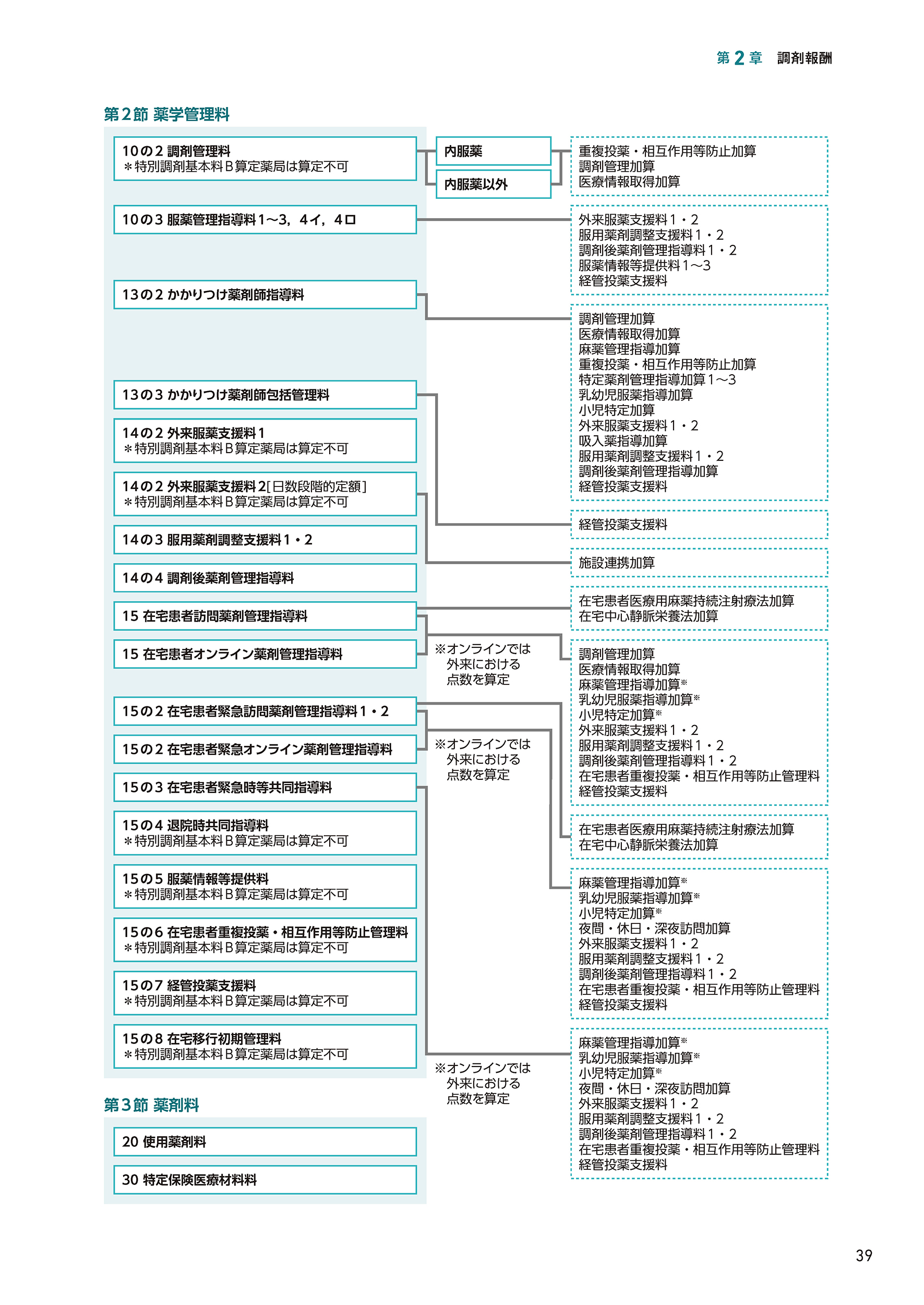 サムネイル画像4
