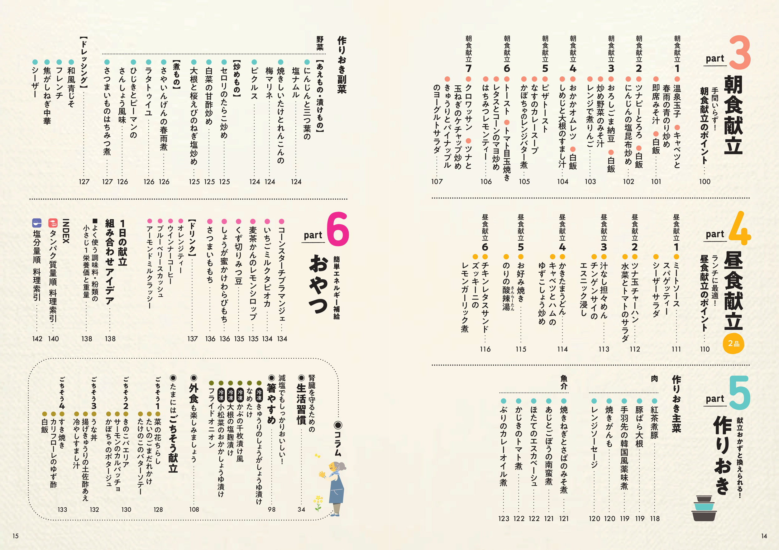 サムネイル画像1