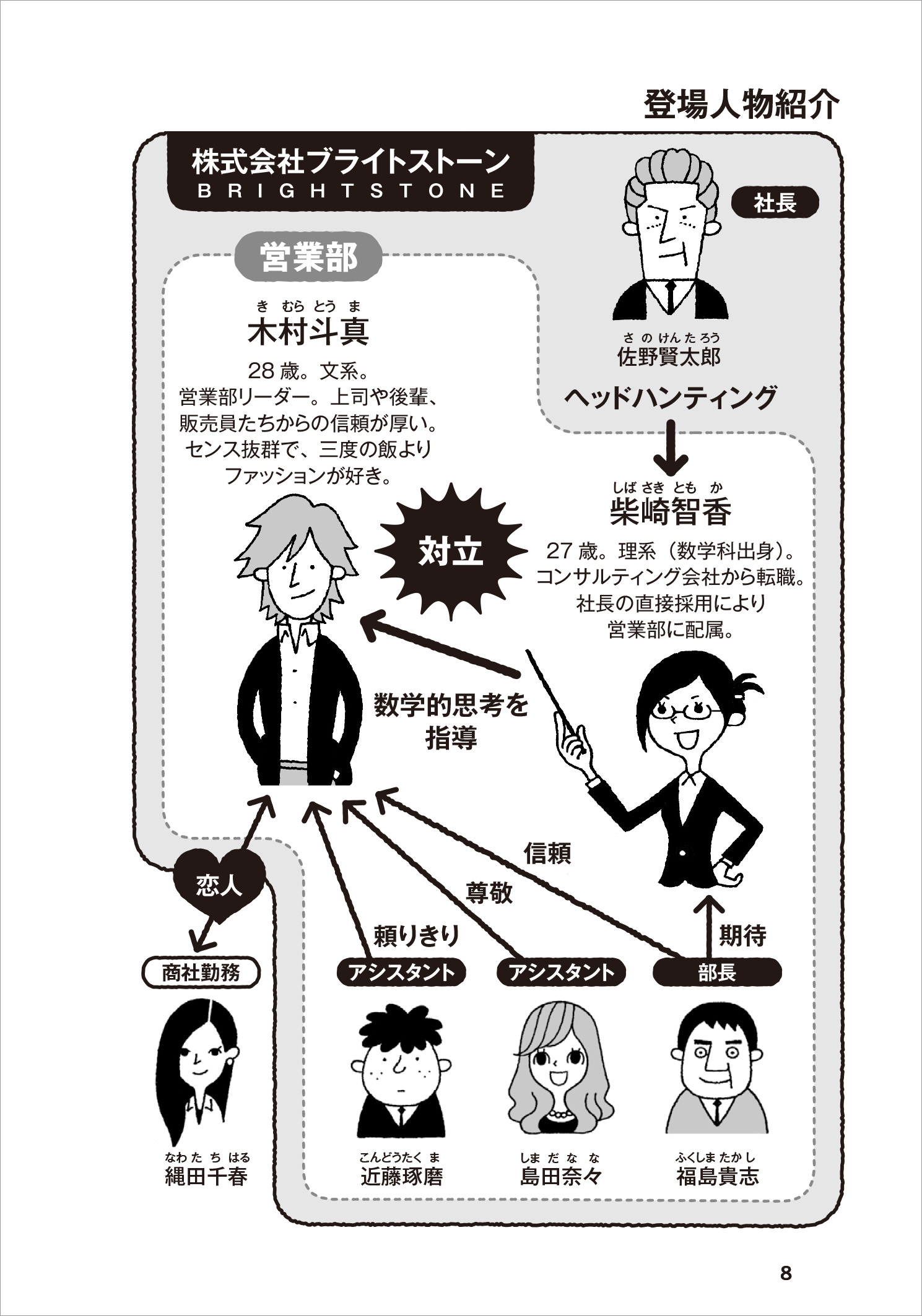 サムネイル画像2