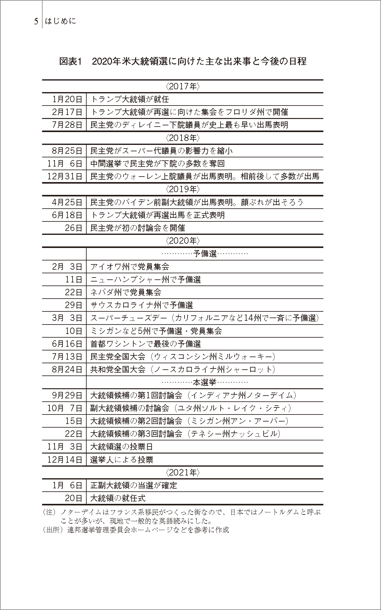 サムネイル画像5