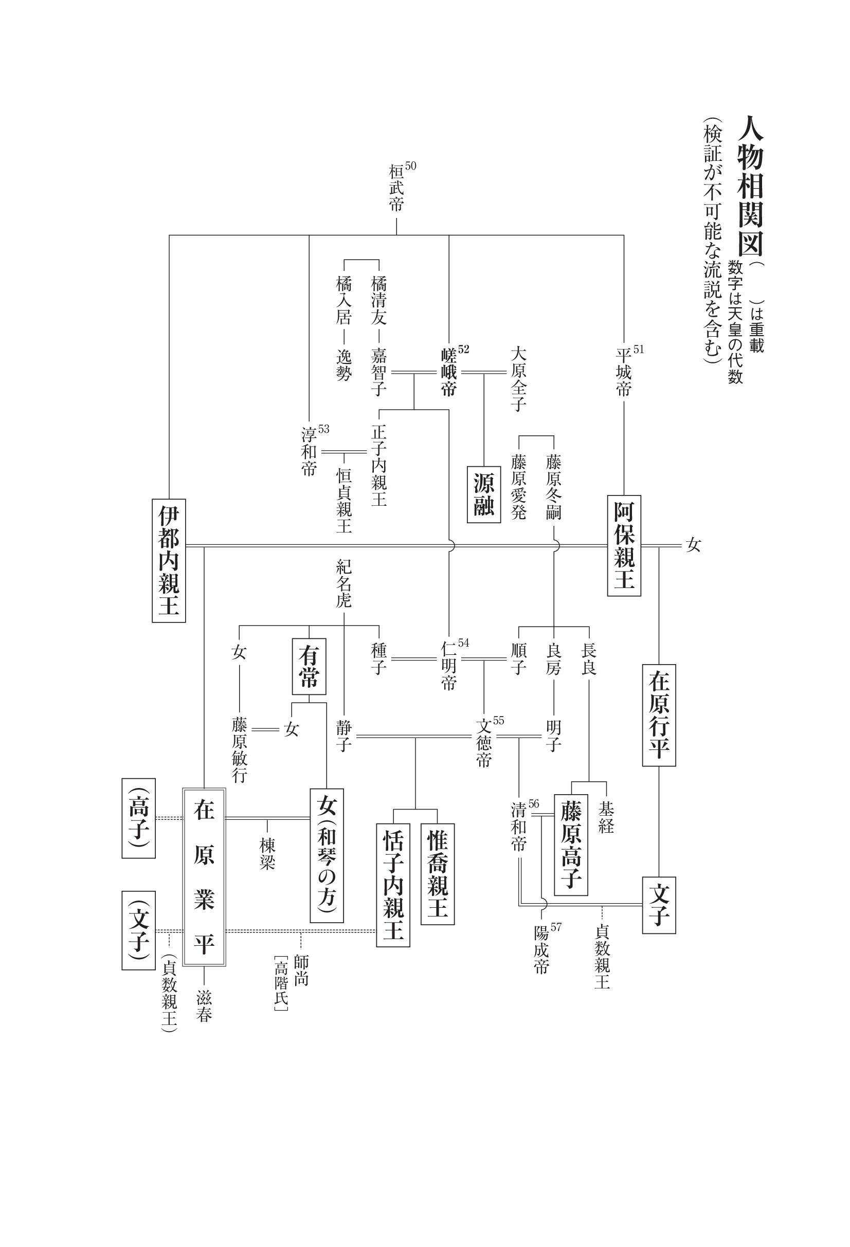 サムネイル画像5
