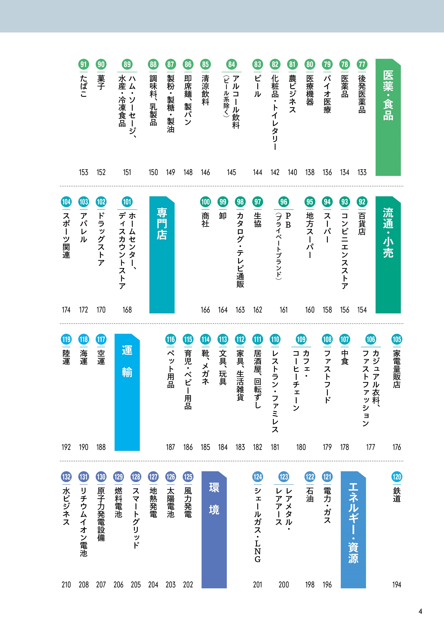 サムネイル画像3