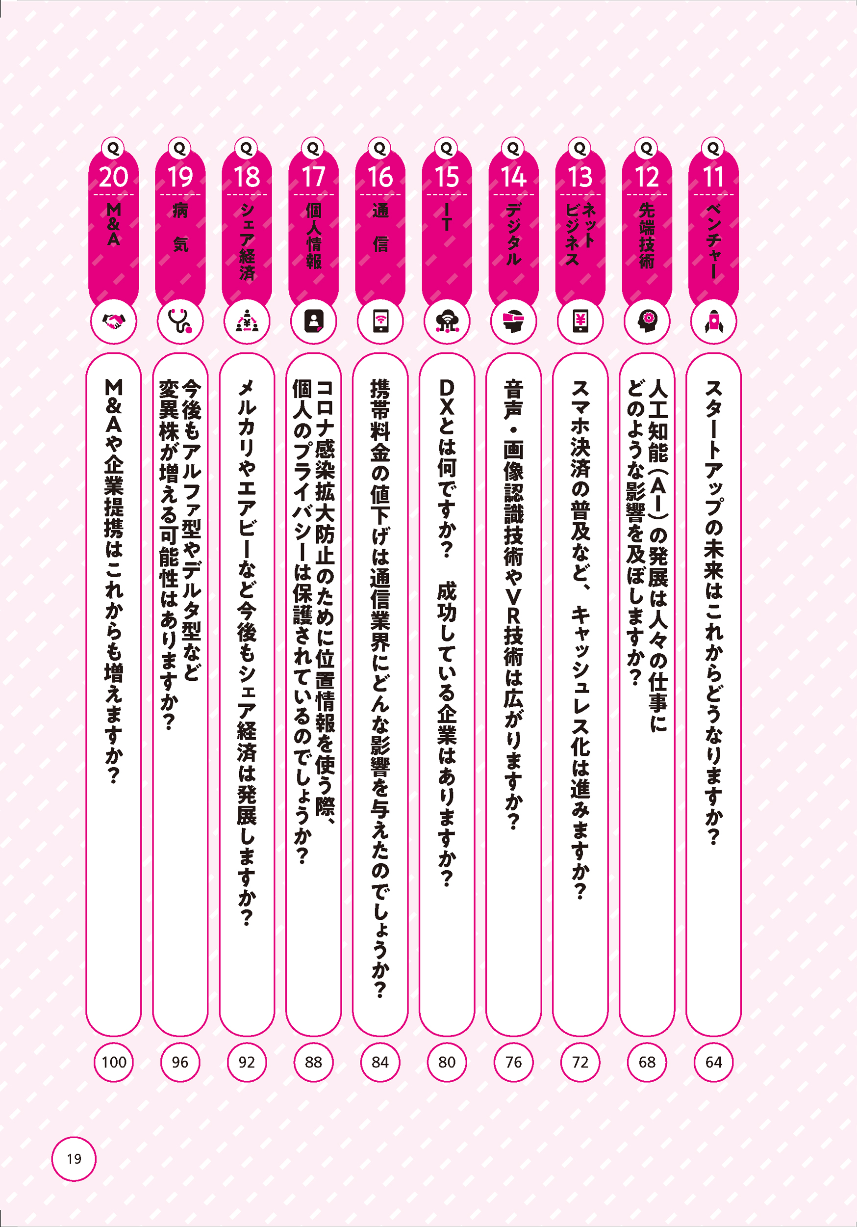 サムネイル画像3