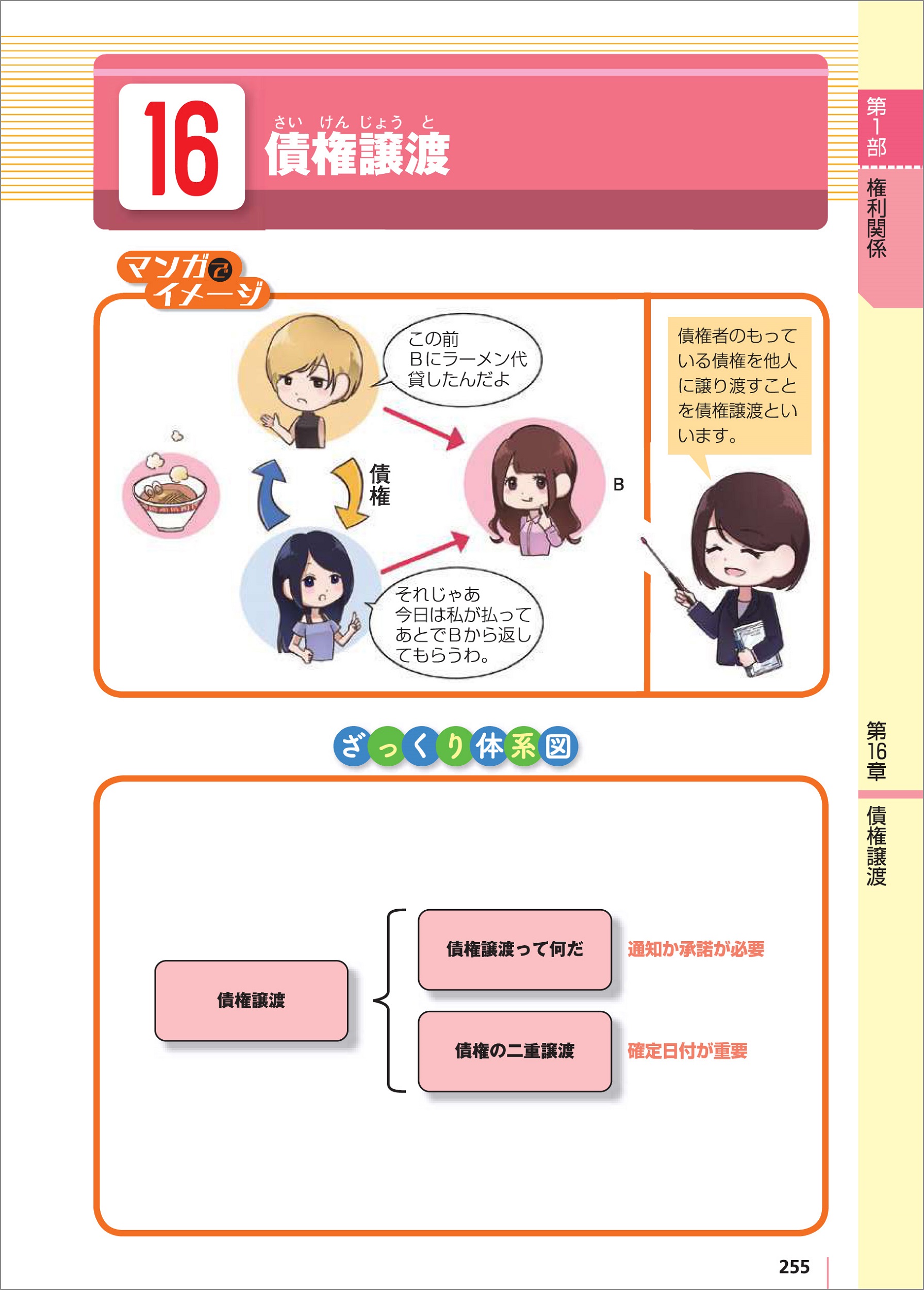 サムネイル画像2