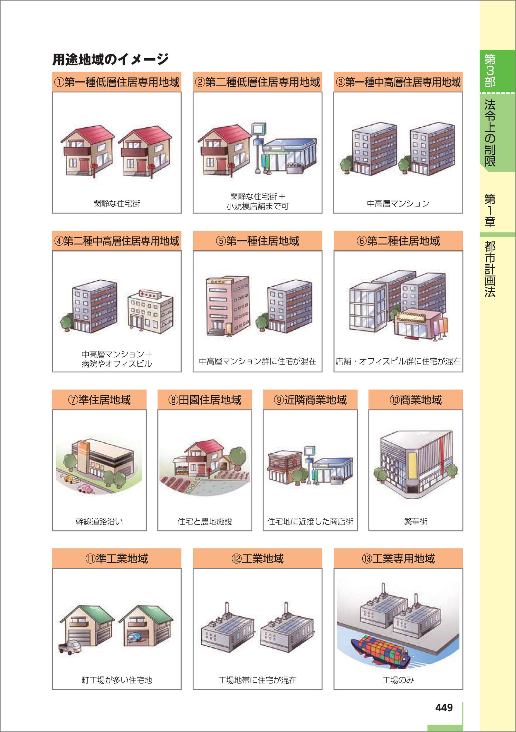 サムネイル画像3
