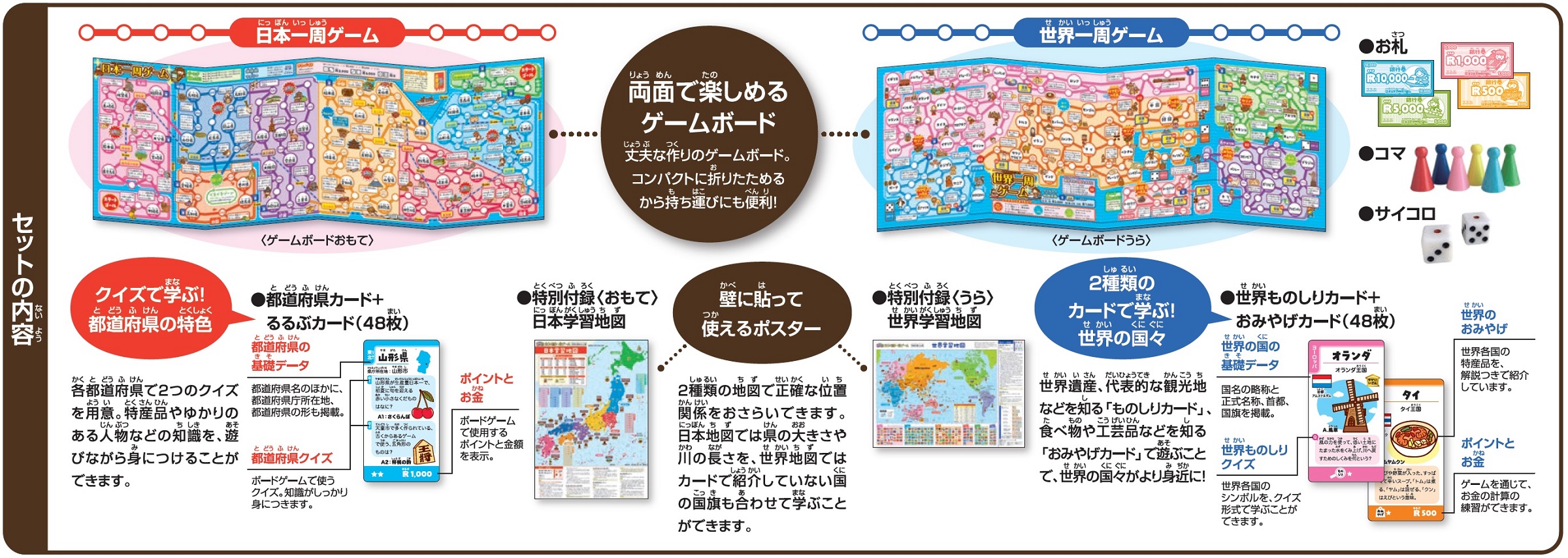 サムネイル画像5