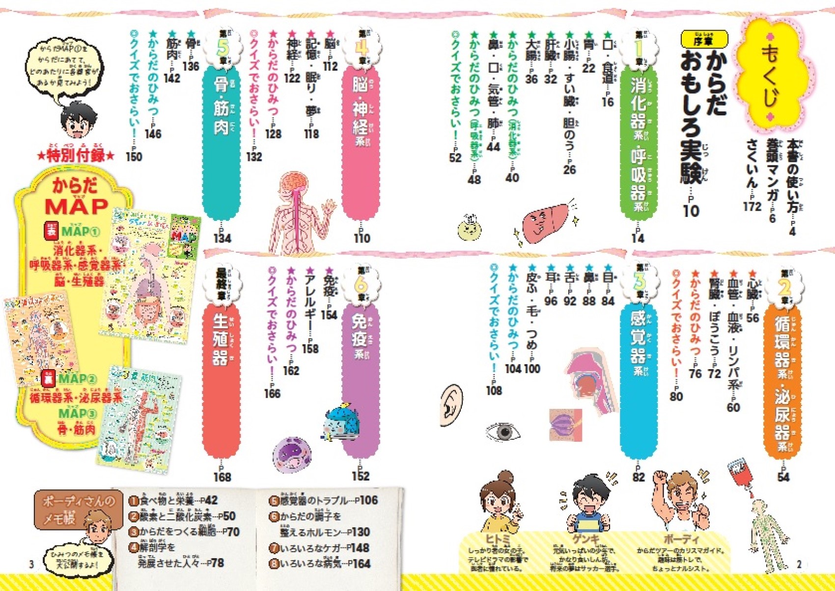 サムネイル画像1