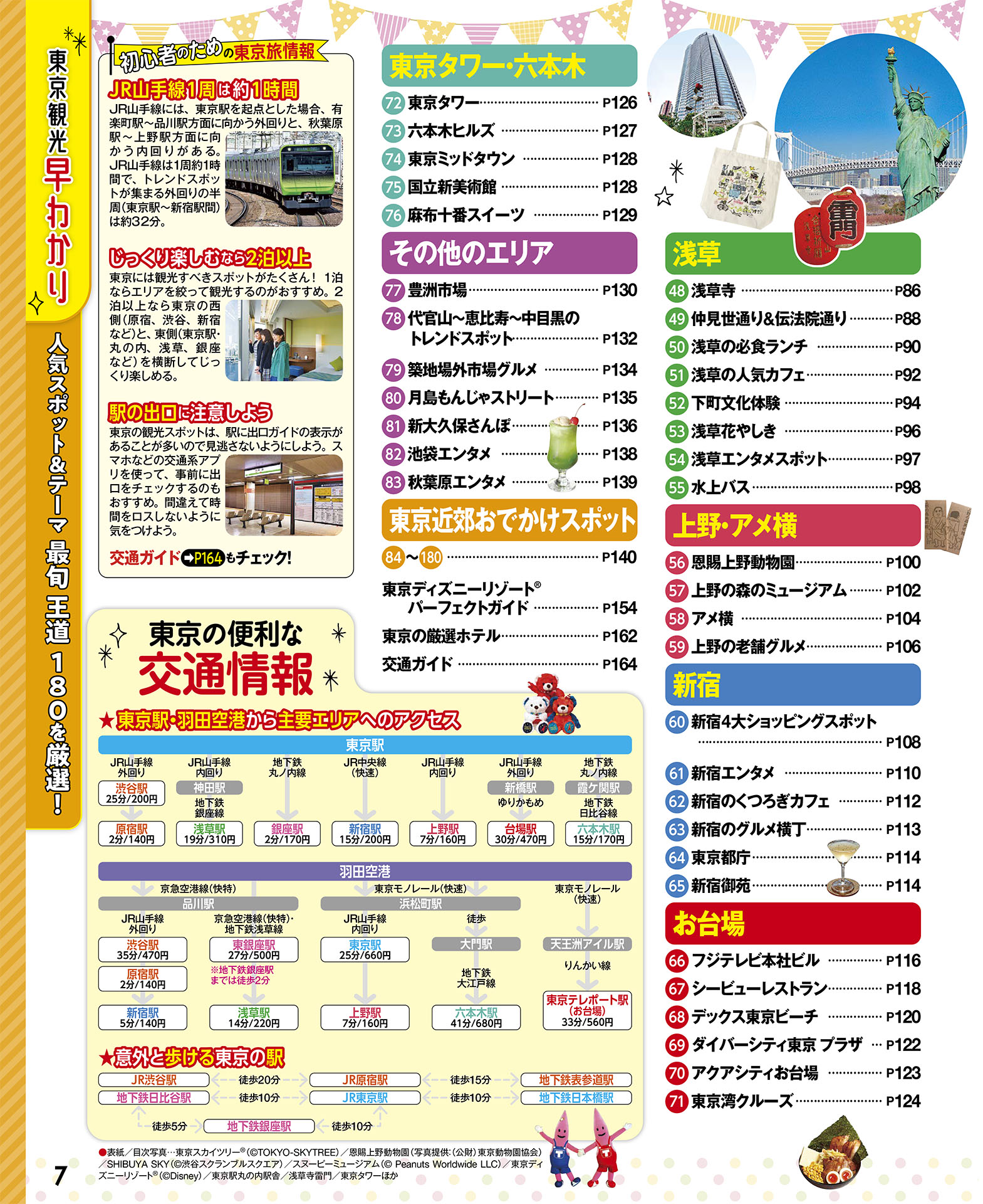 サムネイル画像2