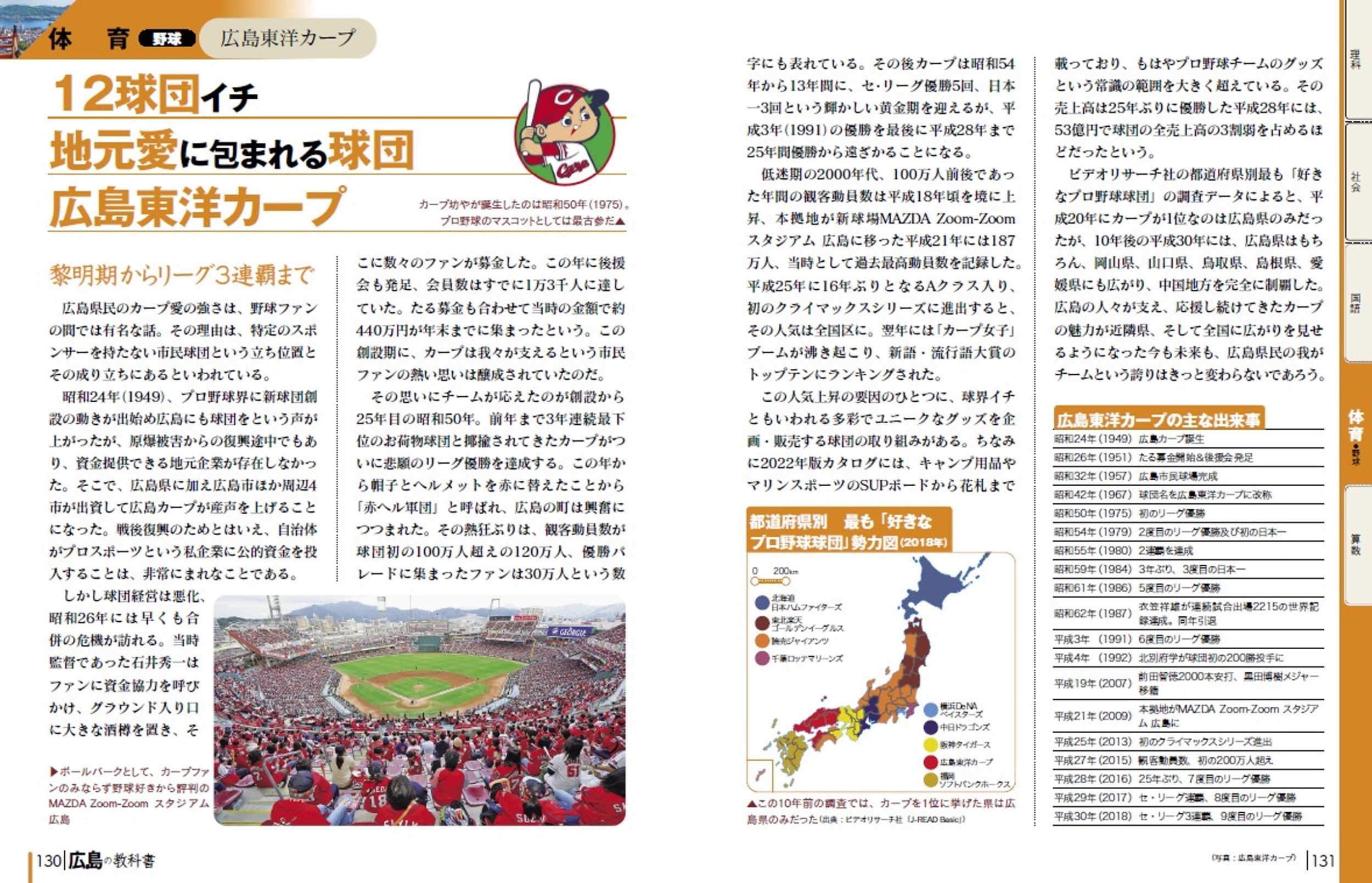 サムネイル画像5