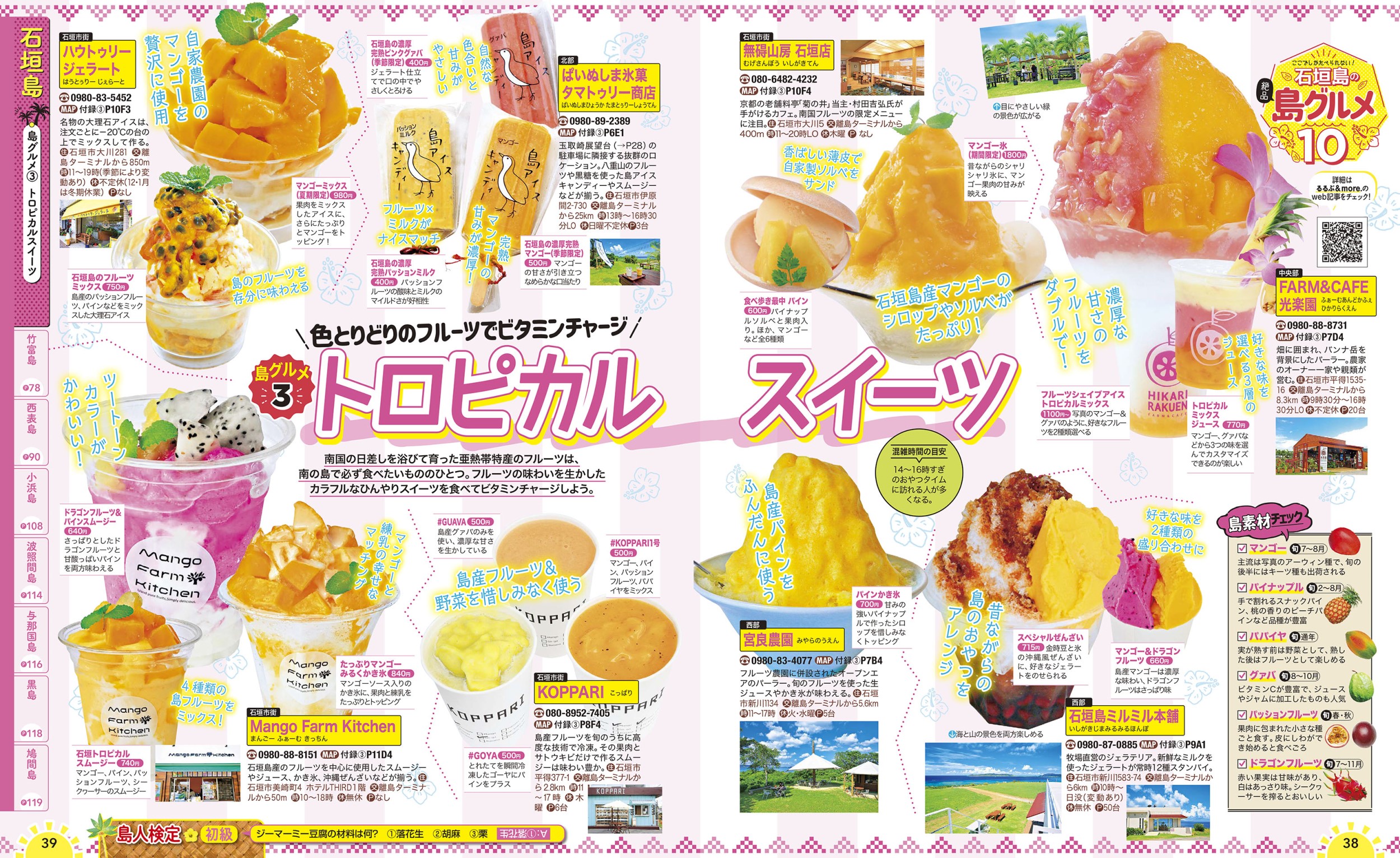サムネイル画像4