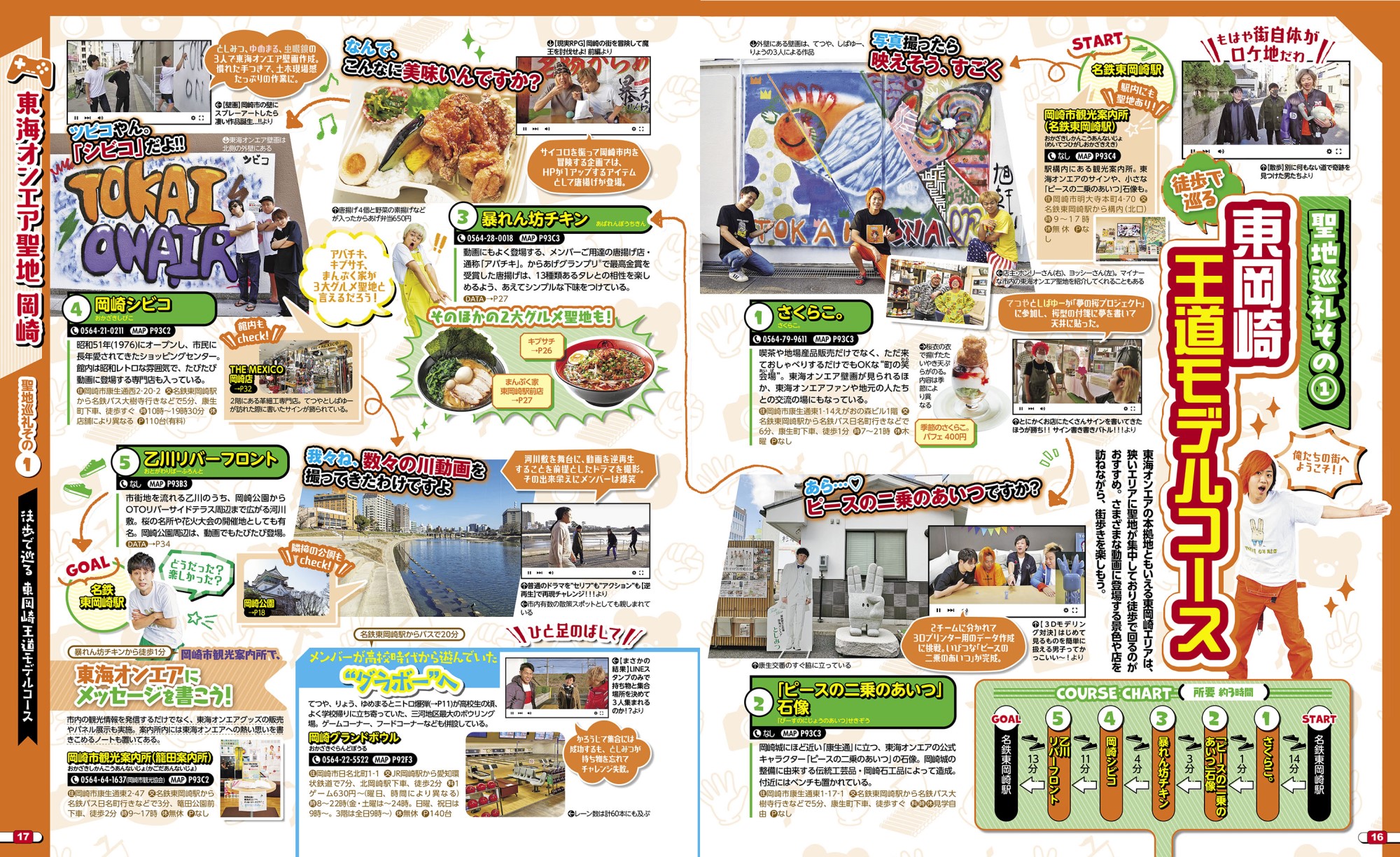 サムネイル画像2