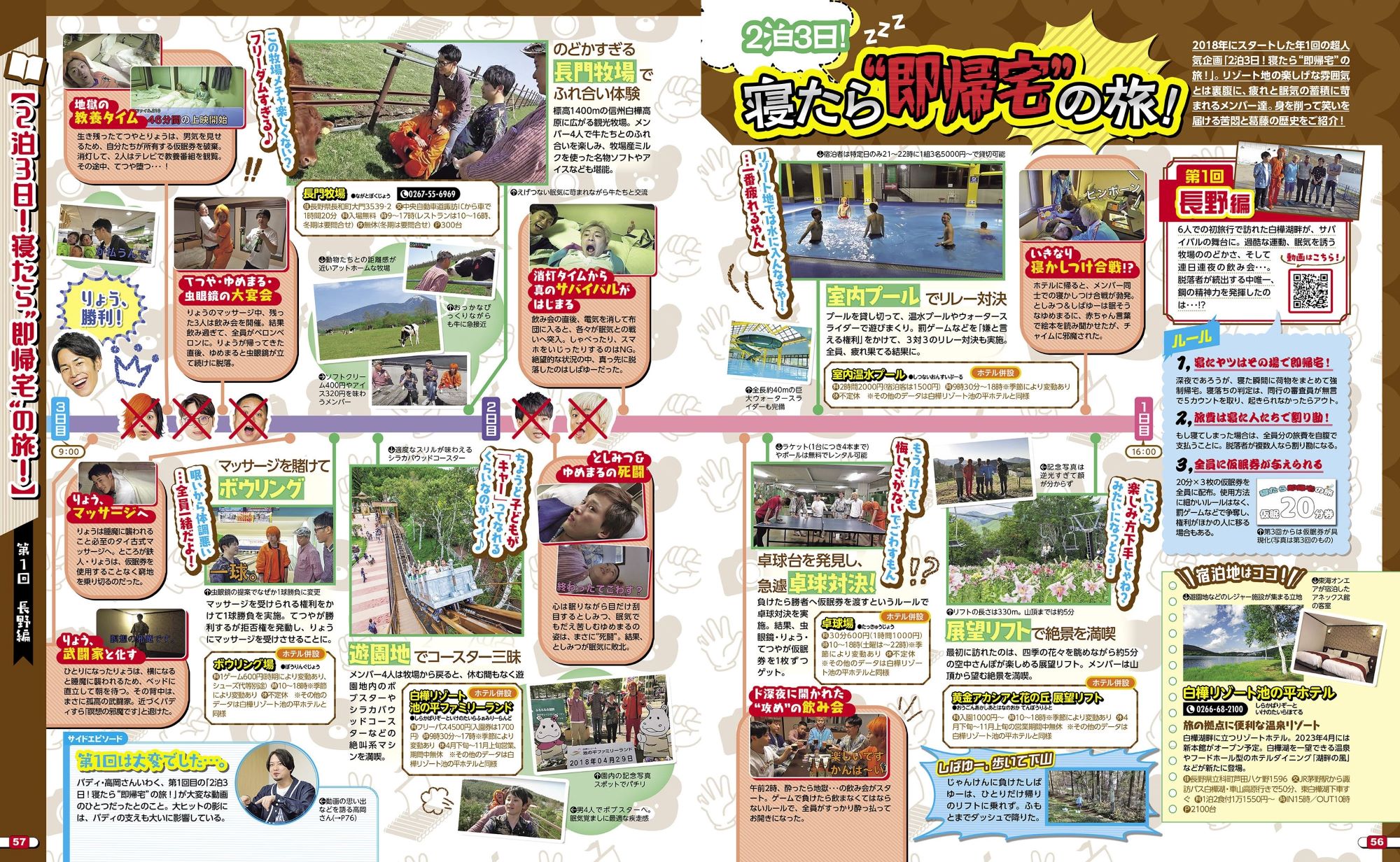サムネイル画像5