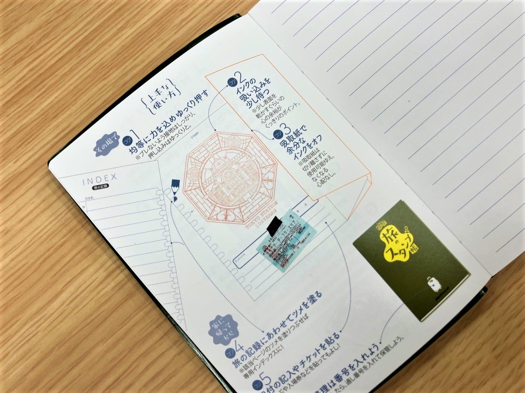 サムネイル画像3