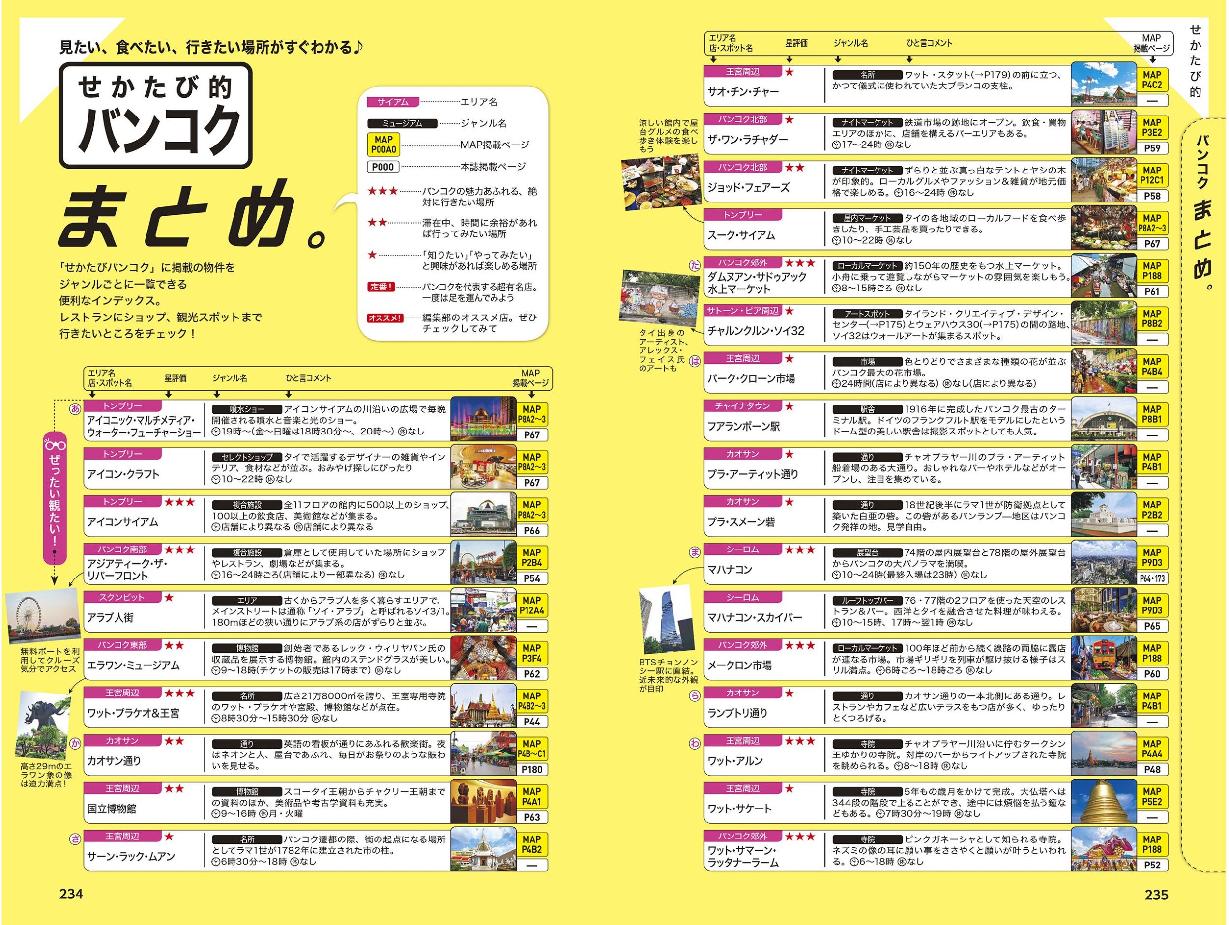 サムネイル画像5