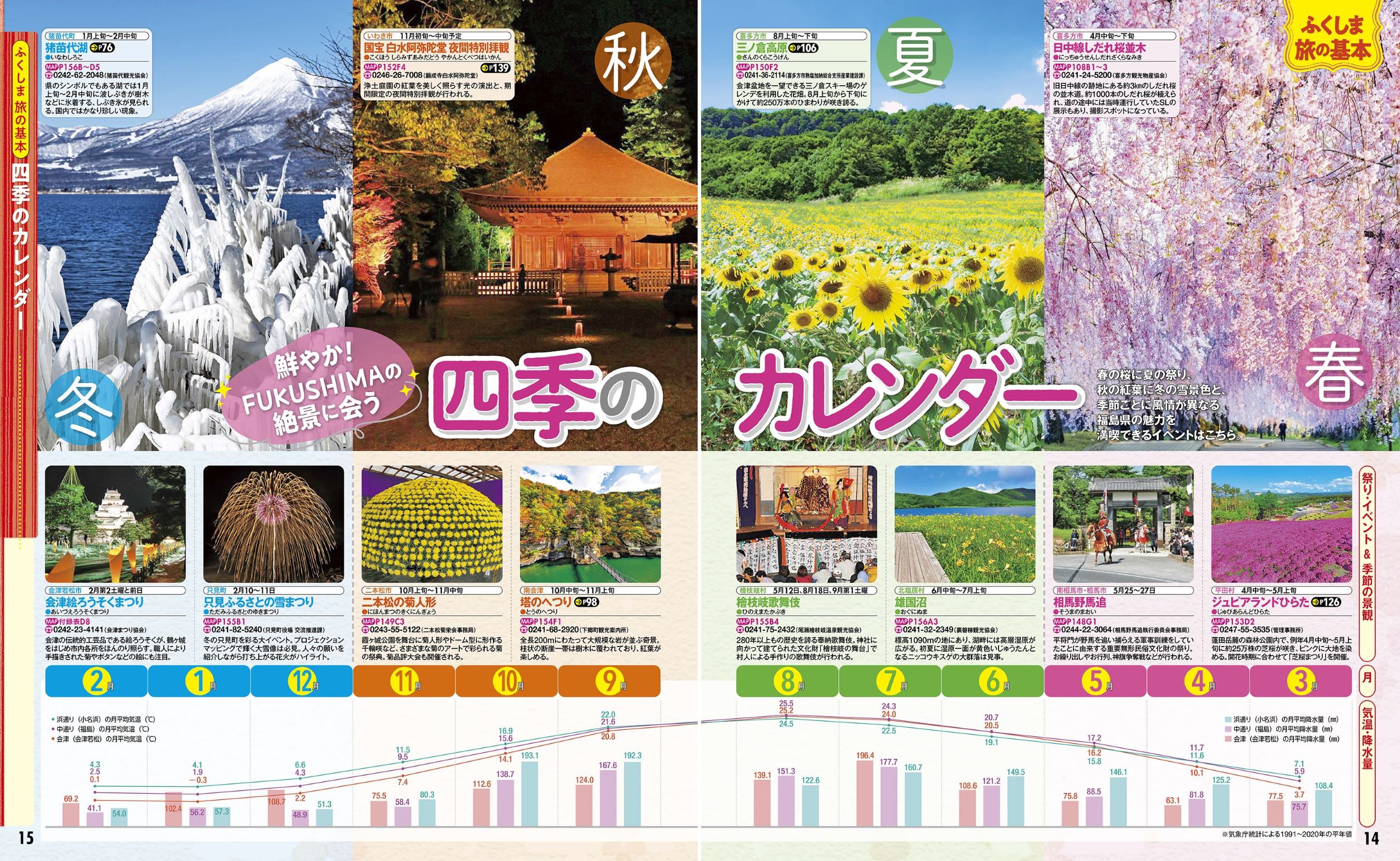 サムネイル画像2