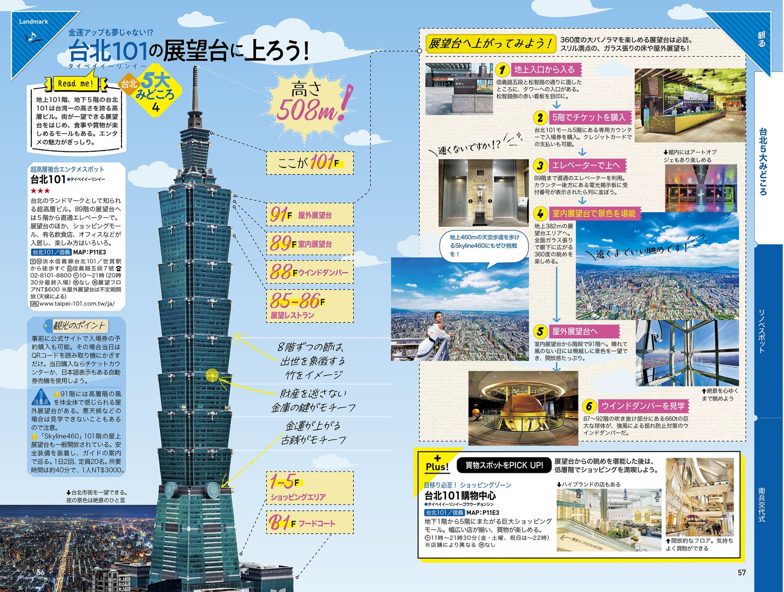 サムネイル画像3