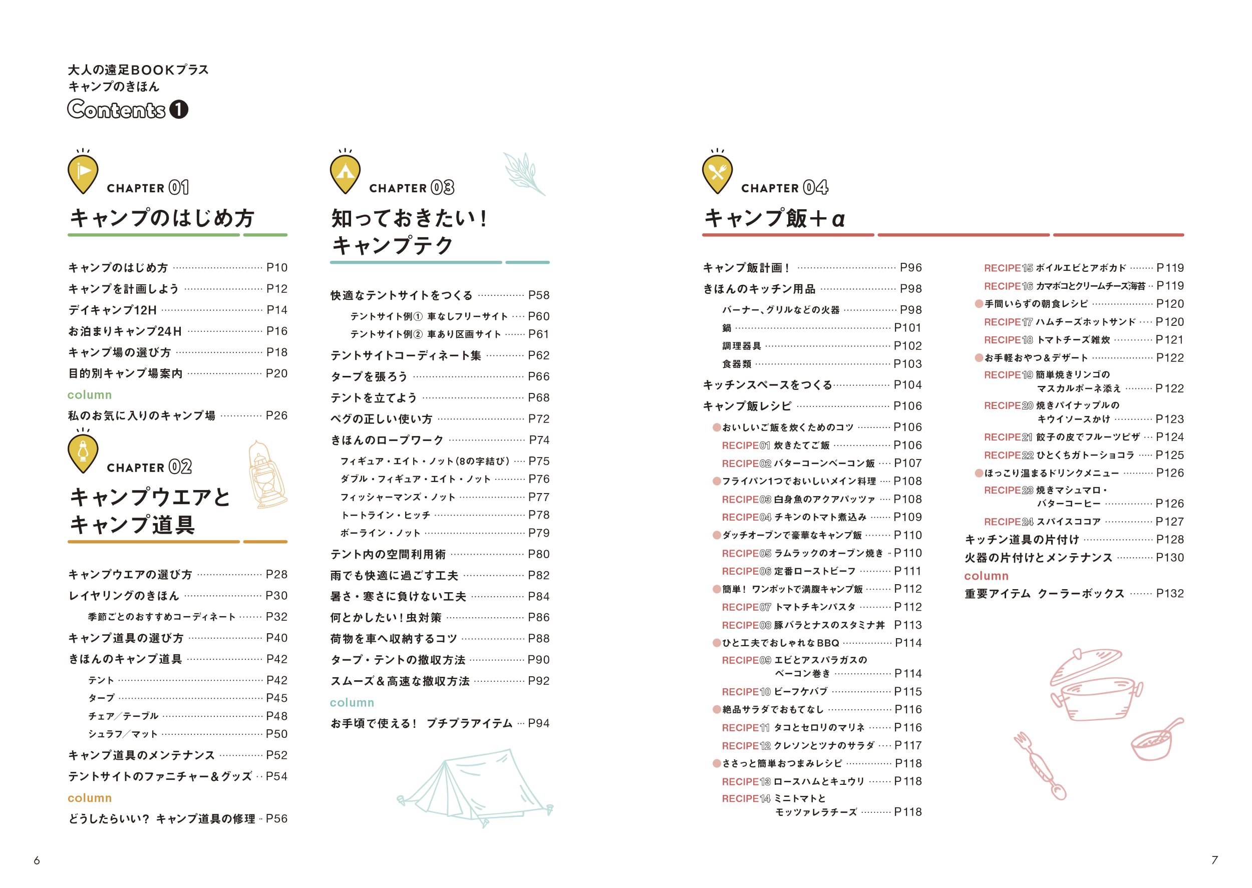 サムネイル画像1