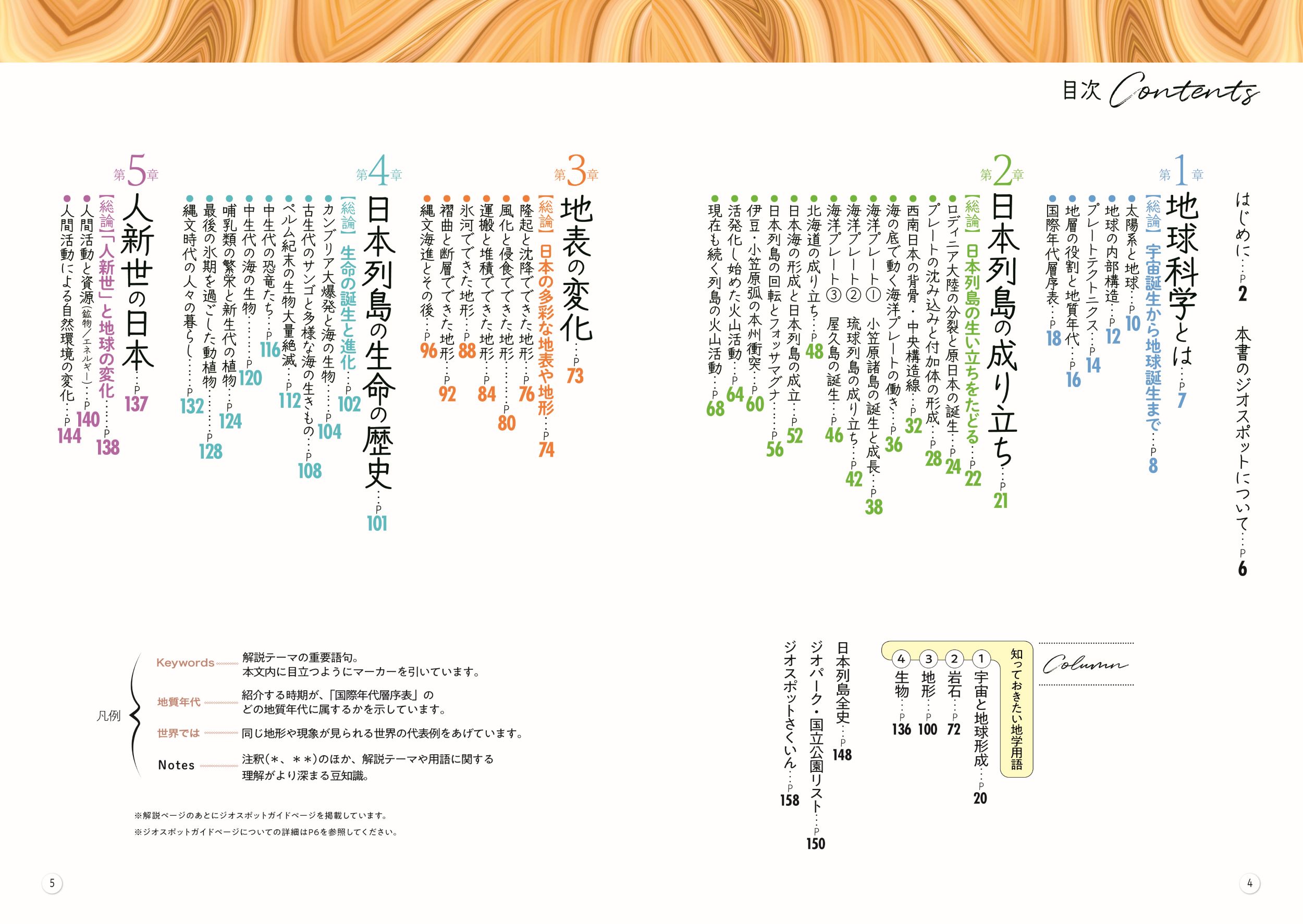 サムネイル画像2