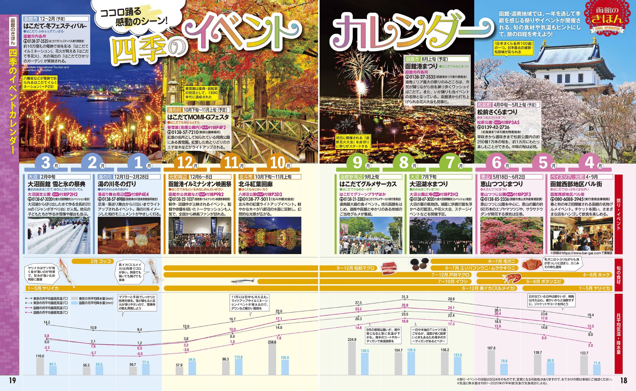 サムネイル画像3