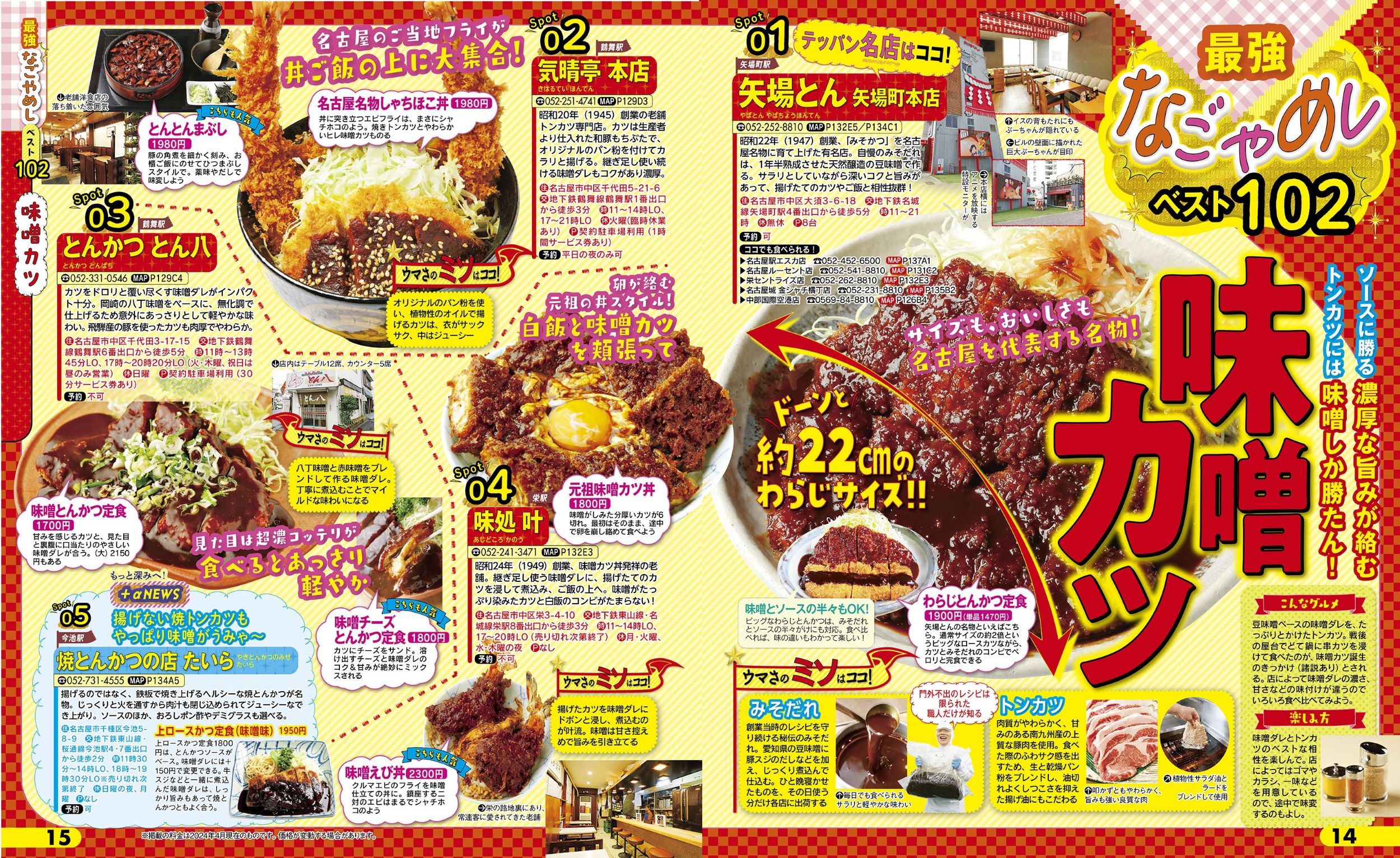 サムネイル画像2